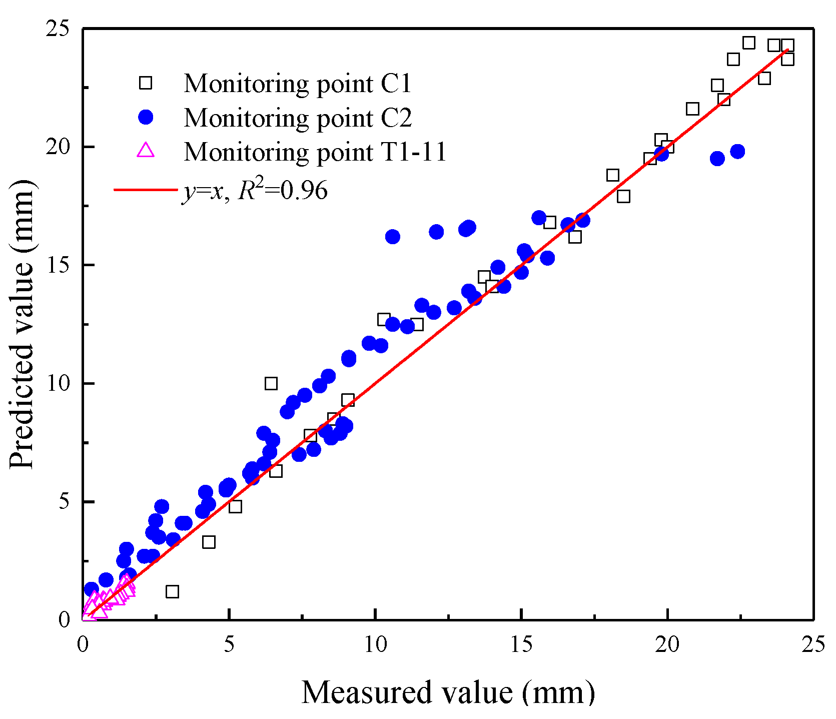 Applsci 15 02673 g010