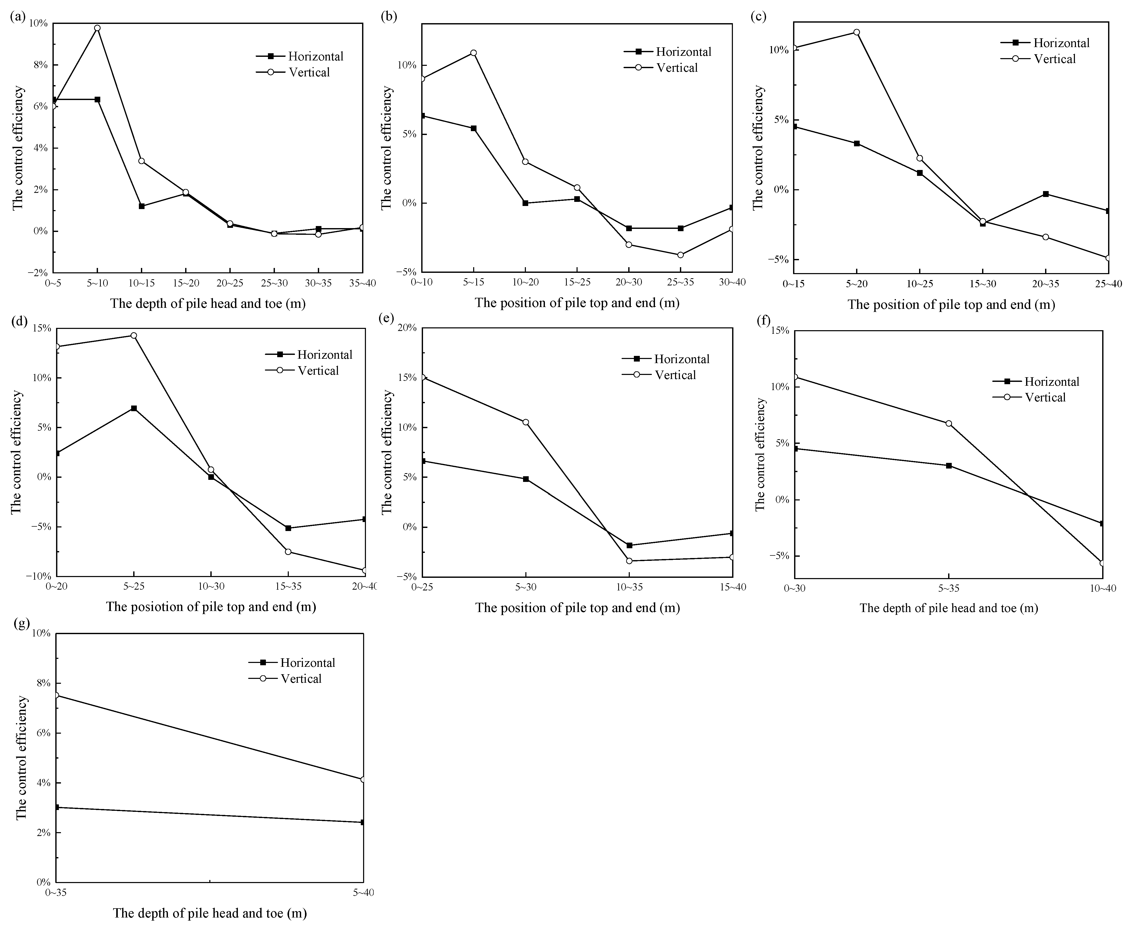Applsci 15 02673 g013