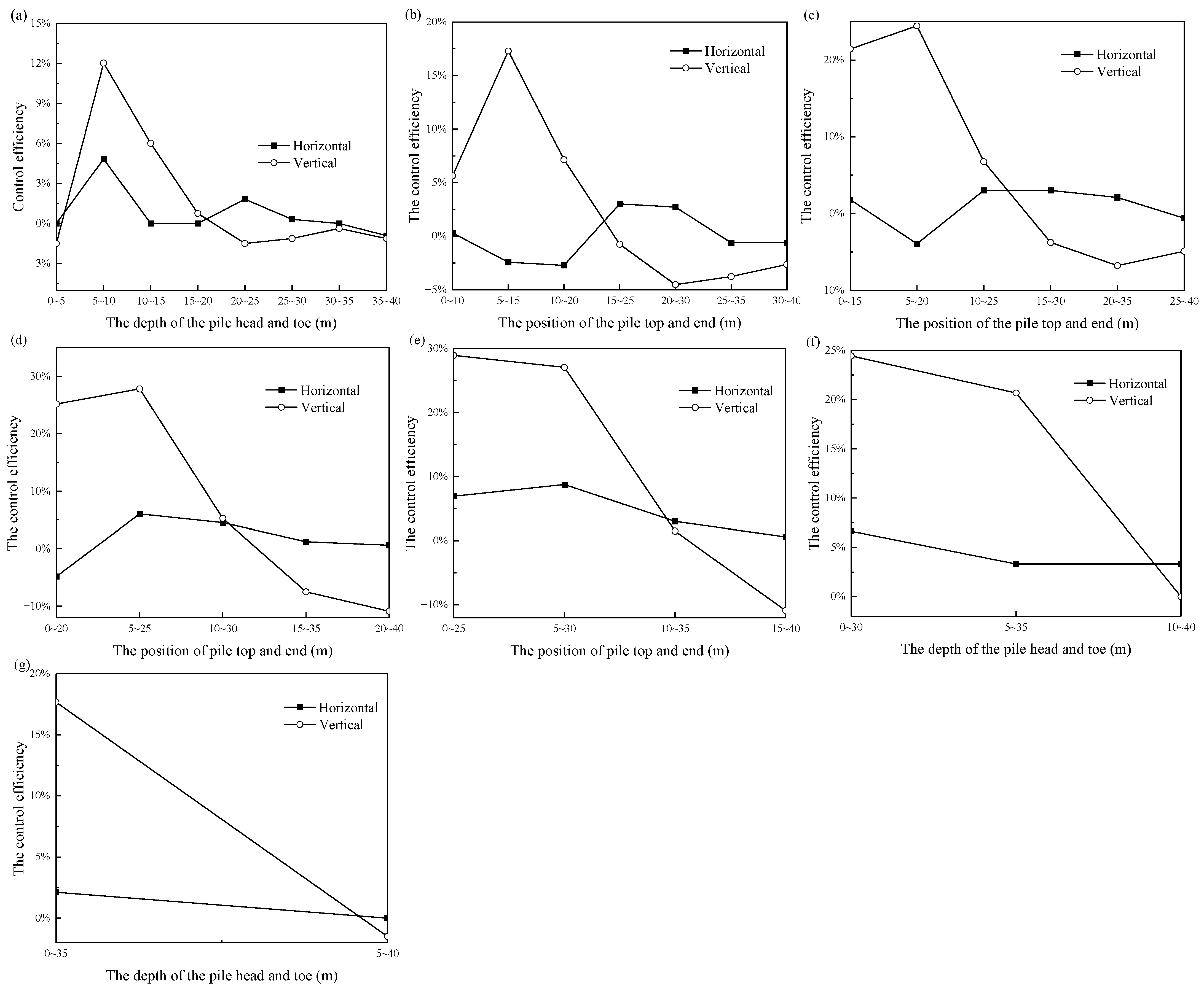 Applsci 15 02673 g014