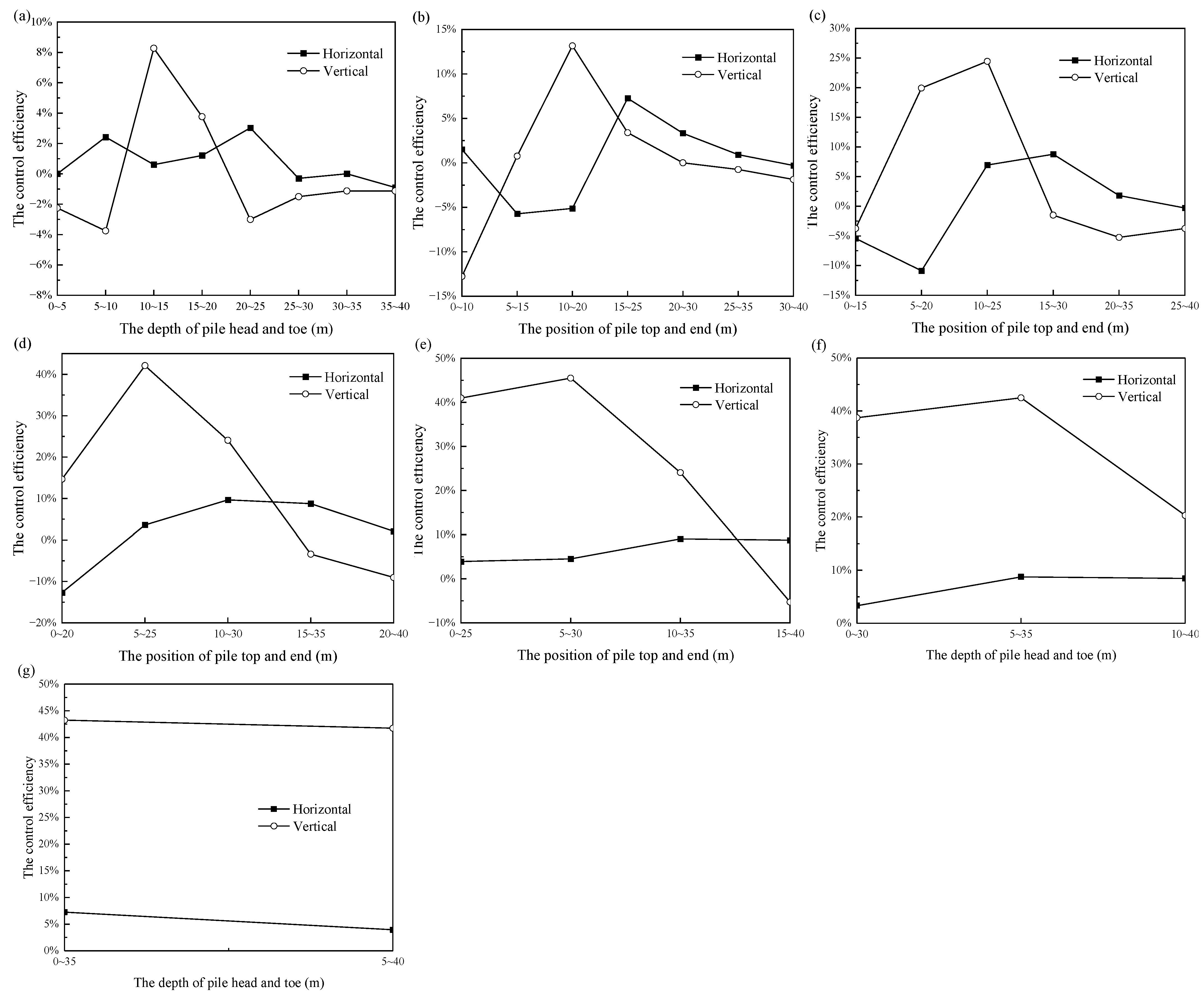 Applsci 15 02673 g015