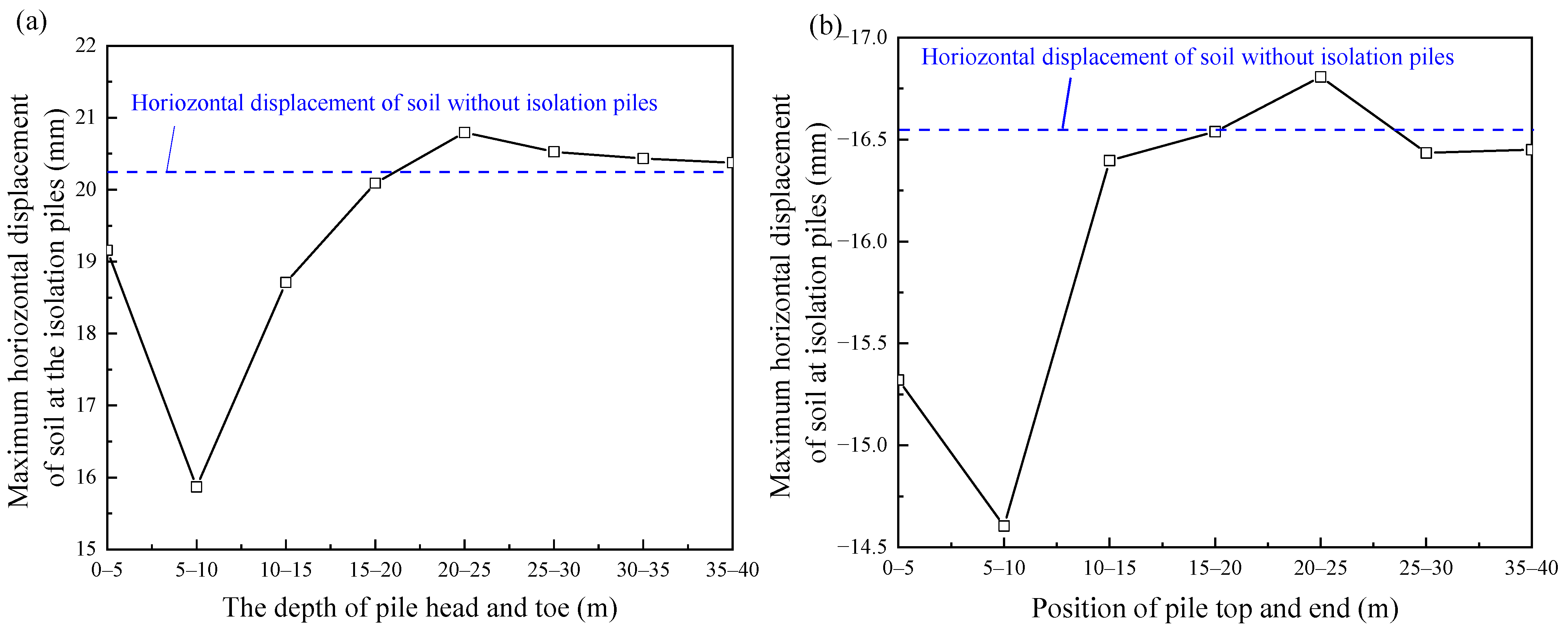 Applsci 15 02673 g016