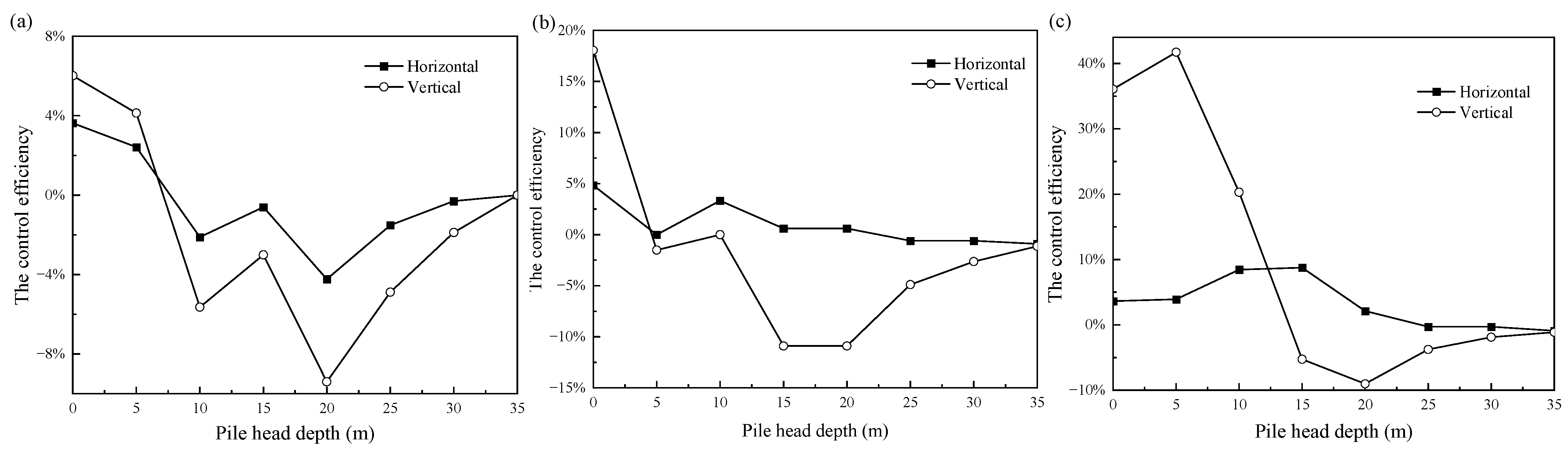 Applsci 15 02673 g019