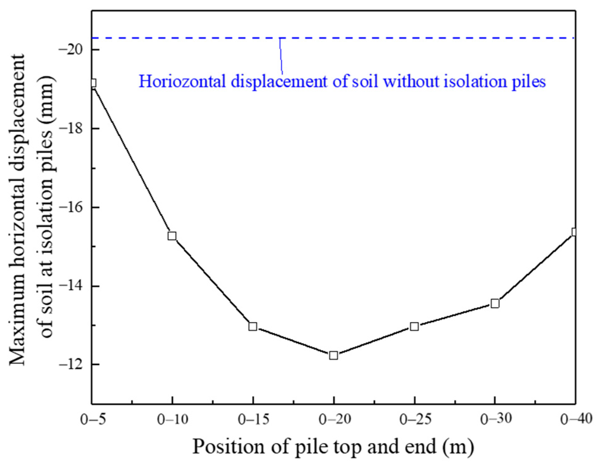 Applsci 15 02673 g021