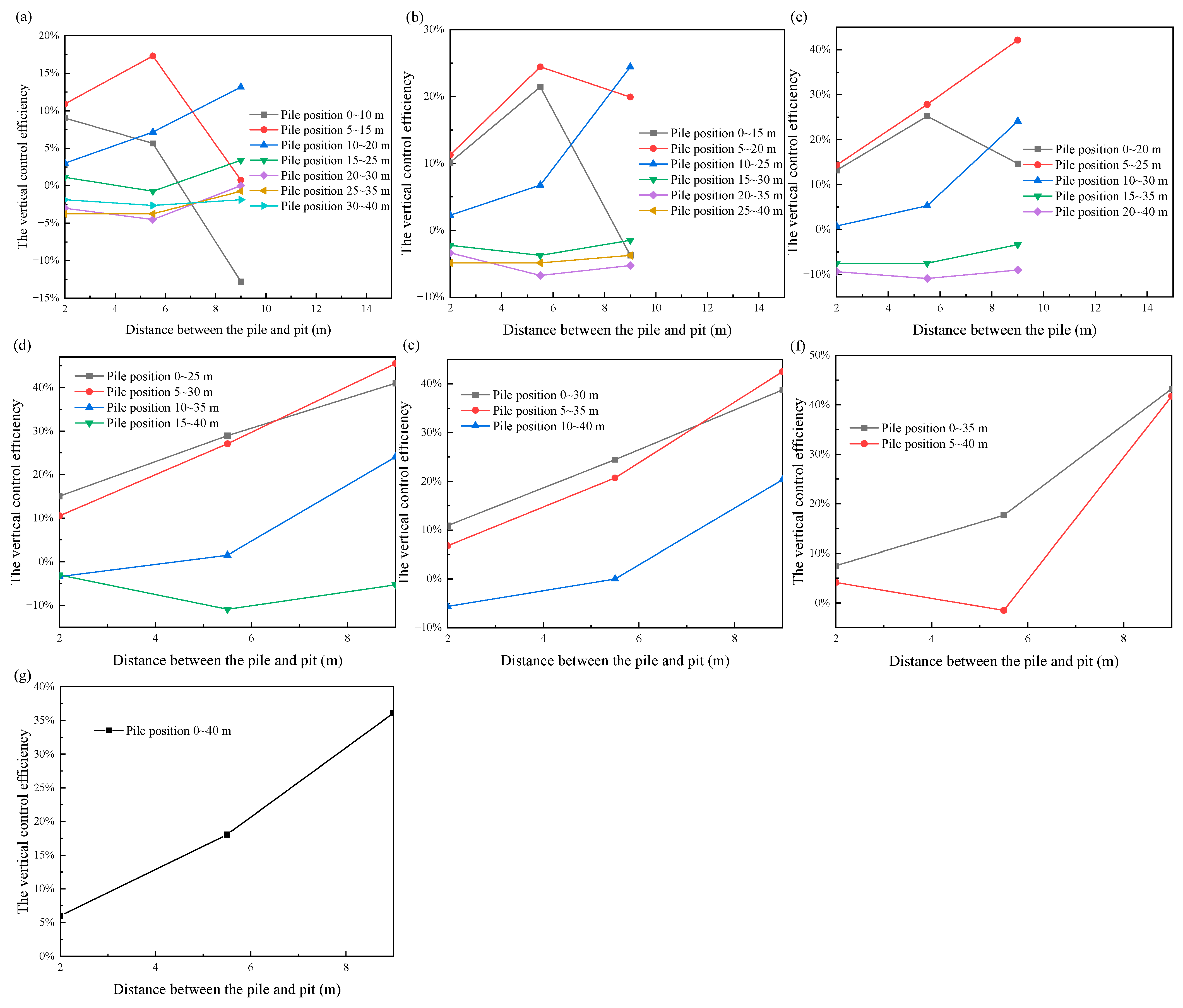 Applsci 15 02673 g023