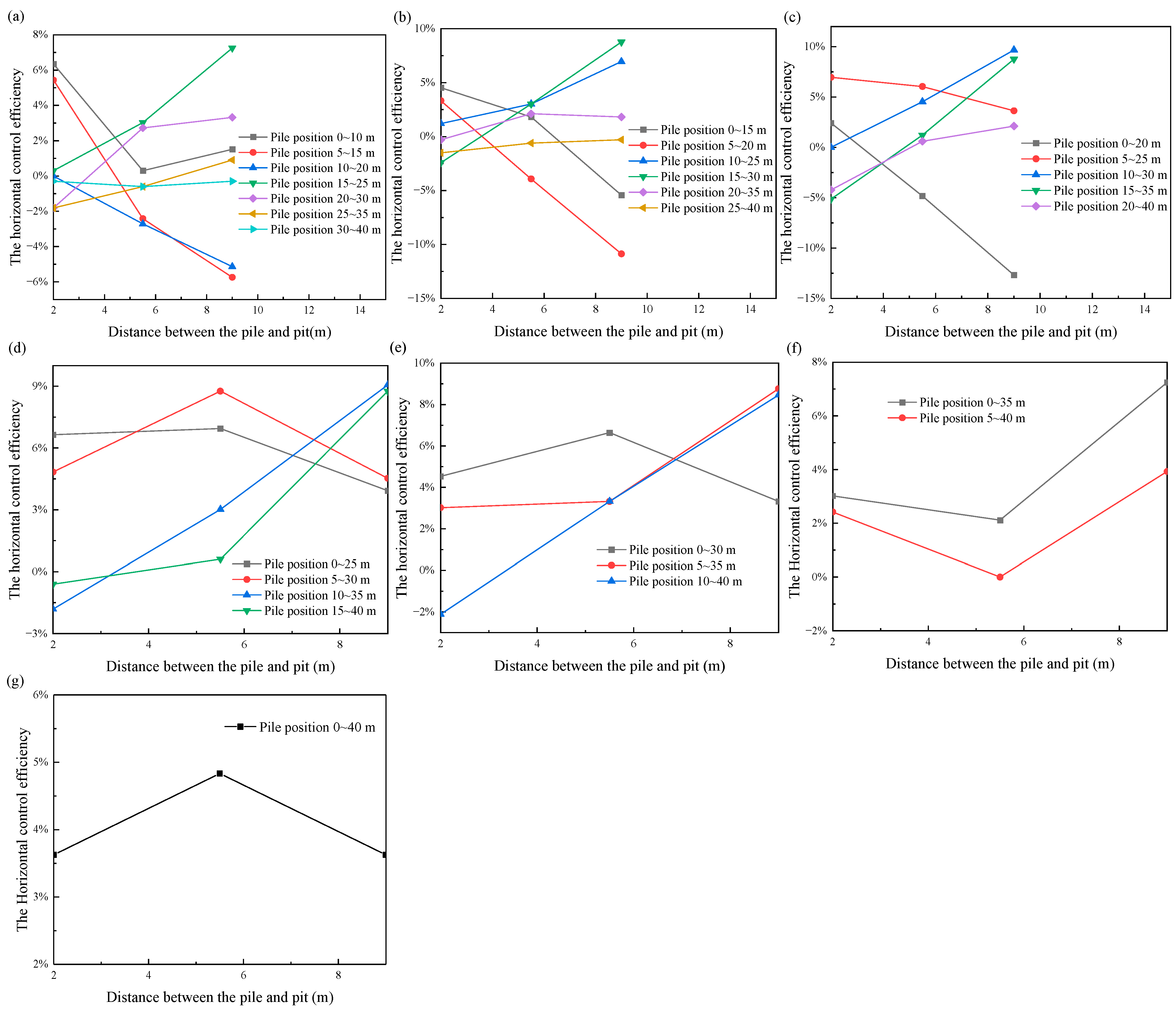 Applsci 15 02673 g024