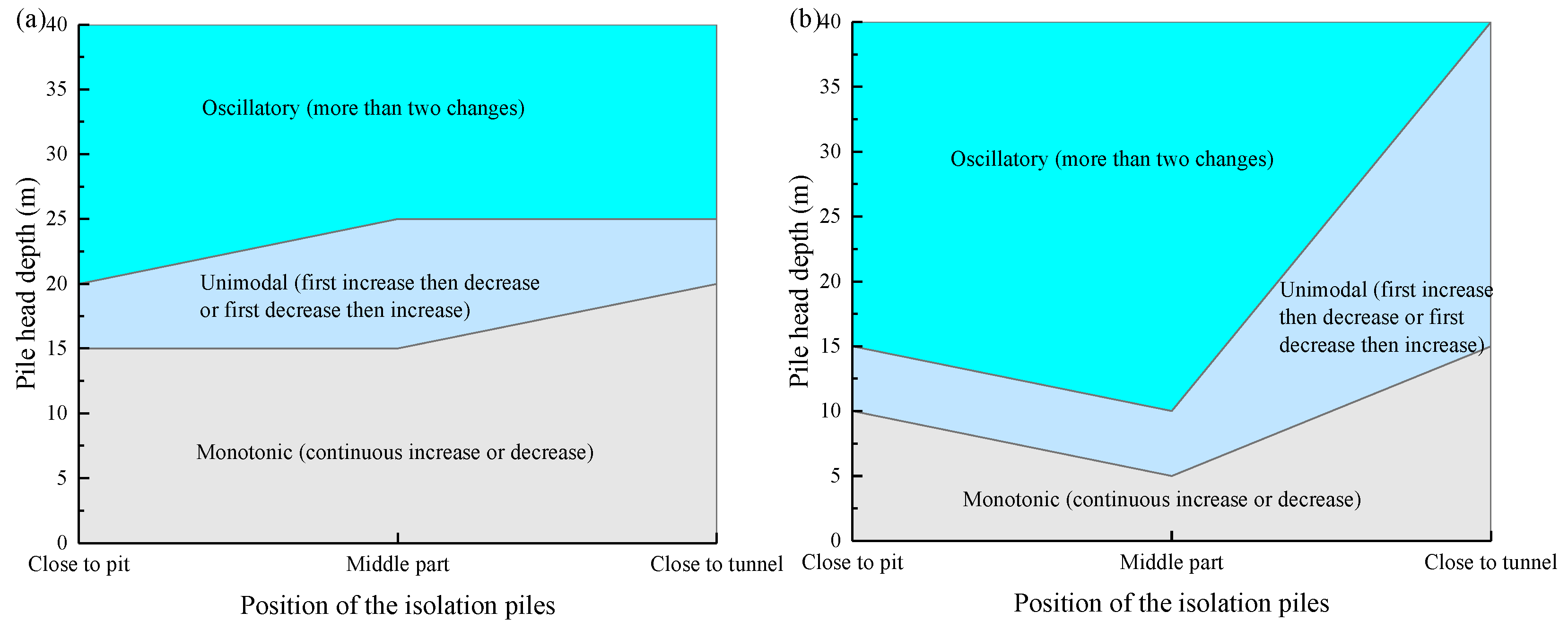 Applsci 15 02673 g025