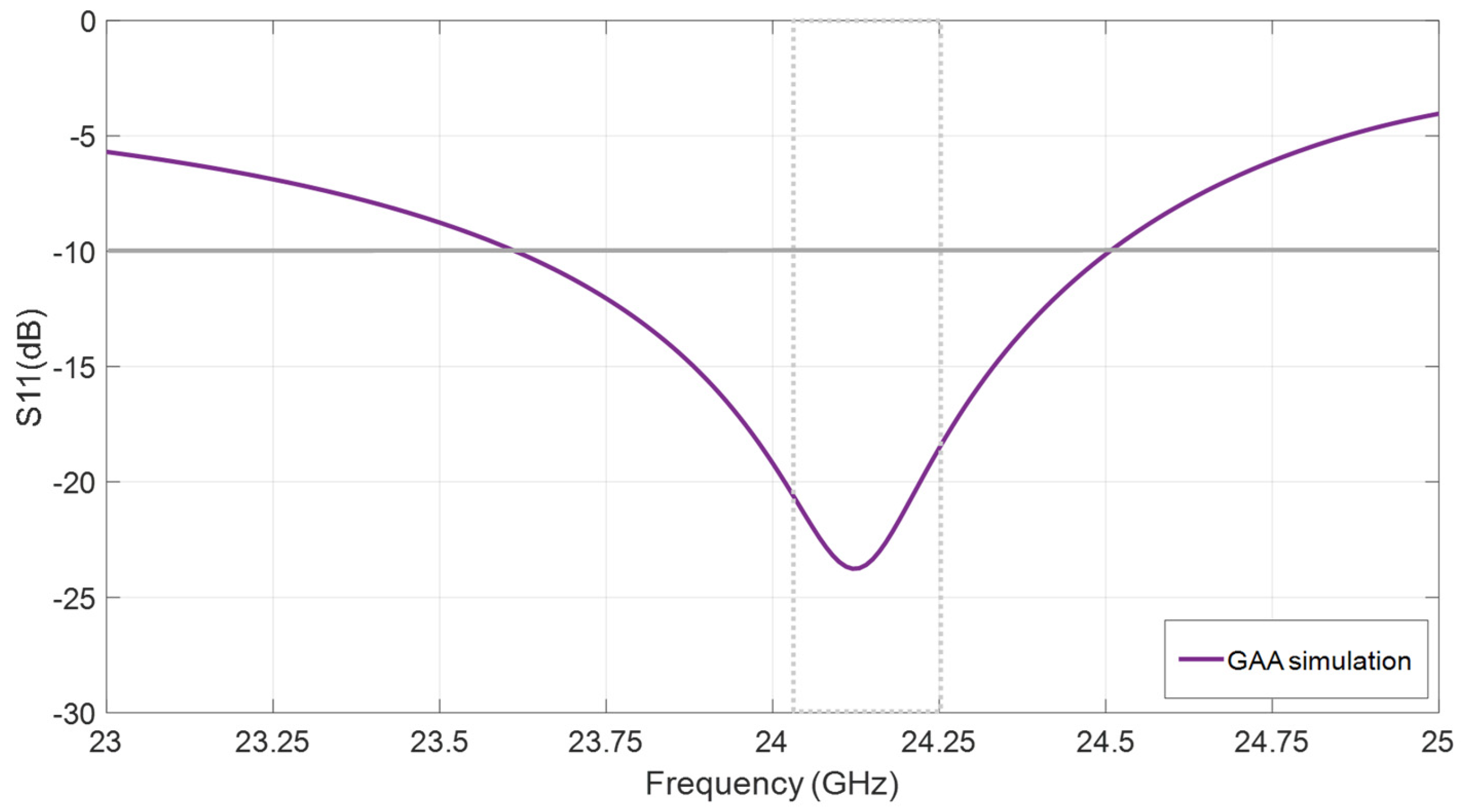 Applsci 15 02674 g005