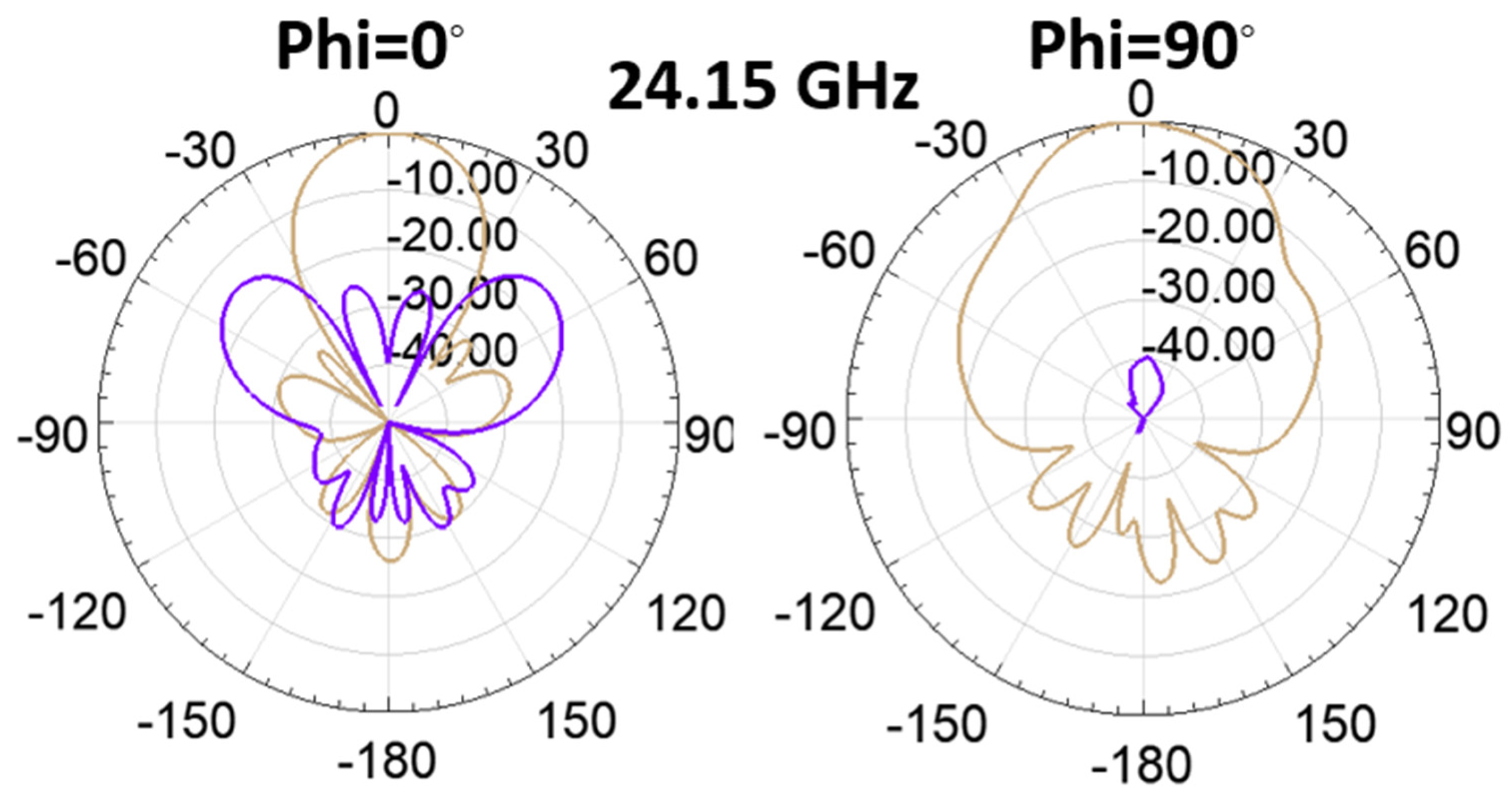 Applsci 15 02674 g006