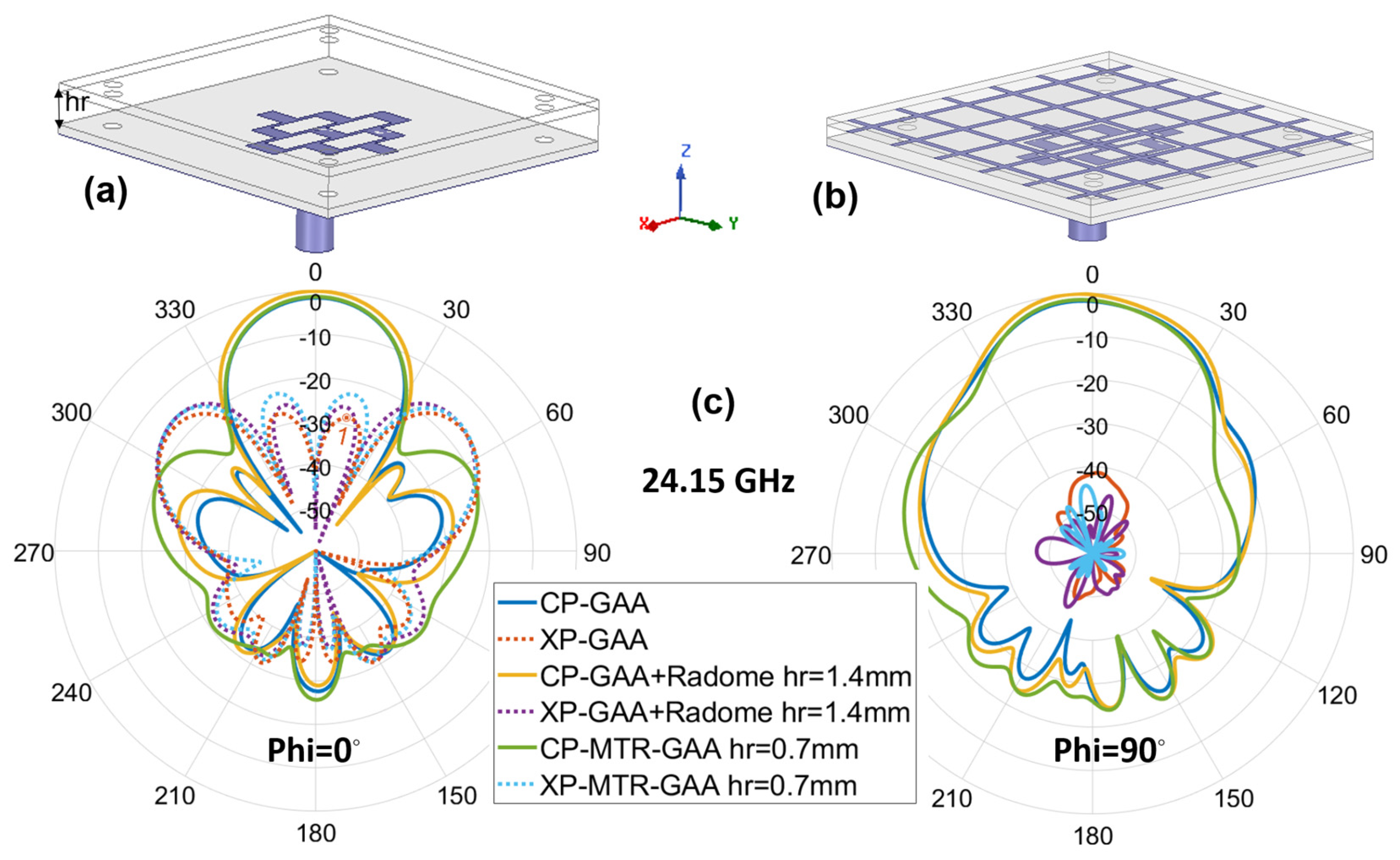 Applsci 15 02674 g007