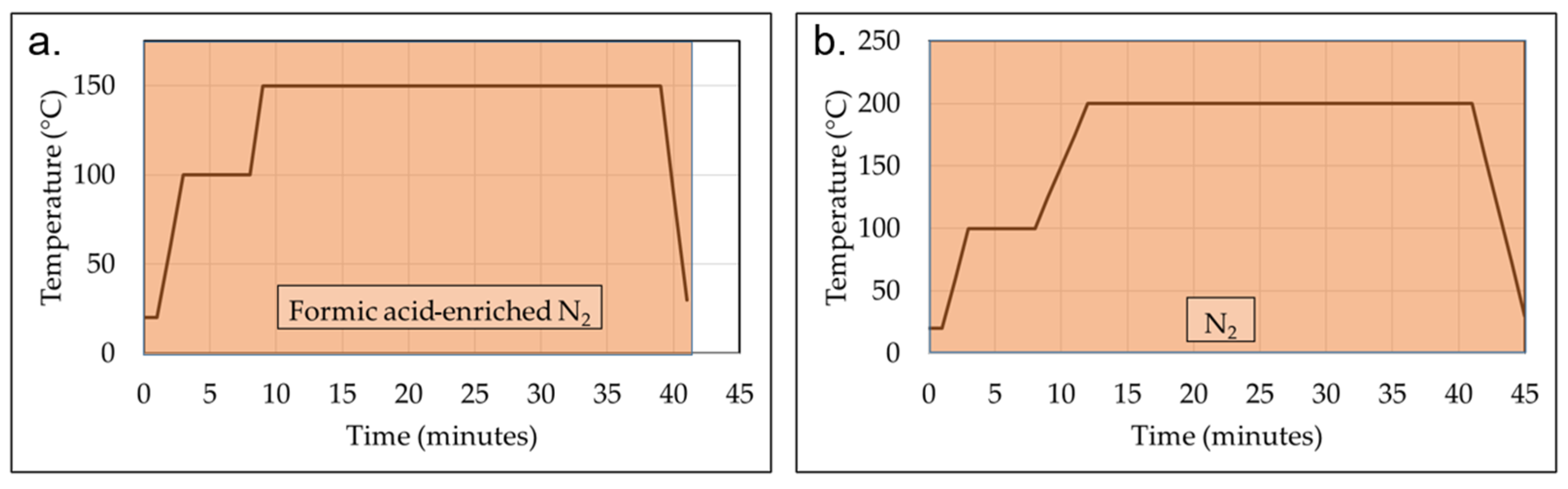 Applsci 15 02676 g002