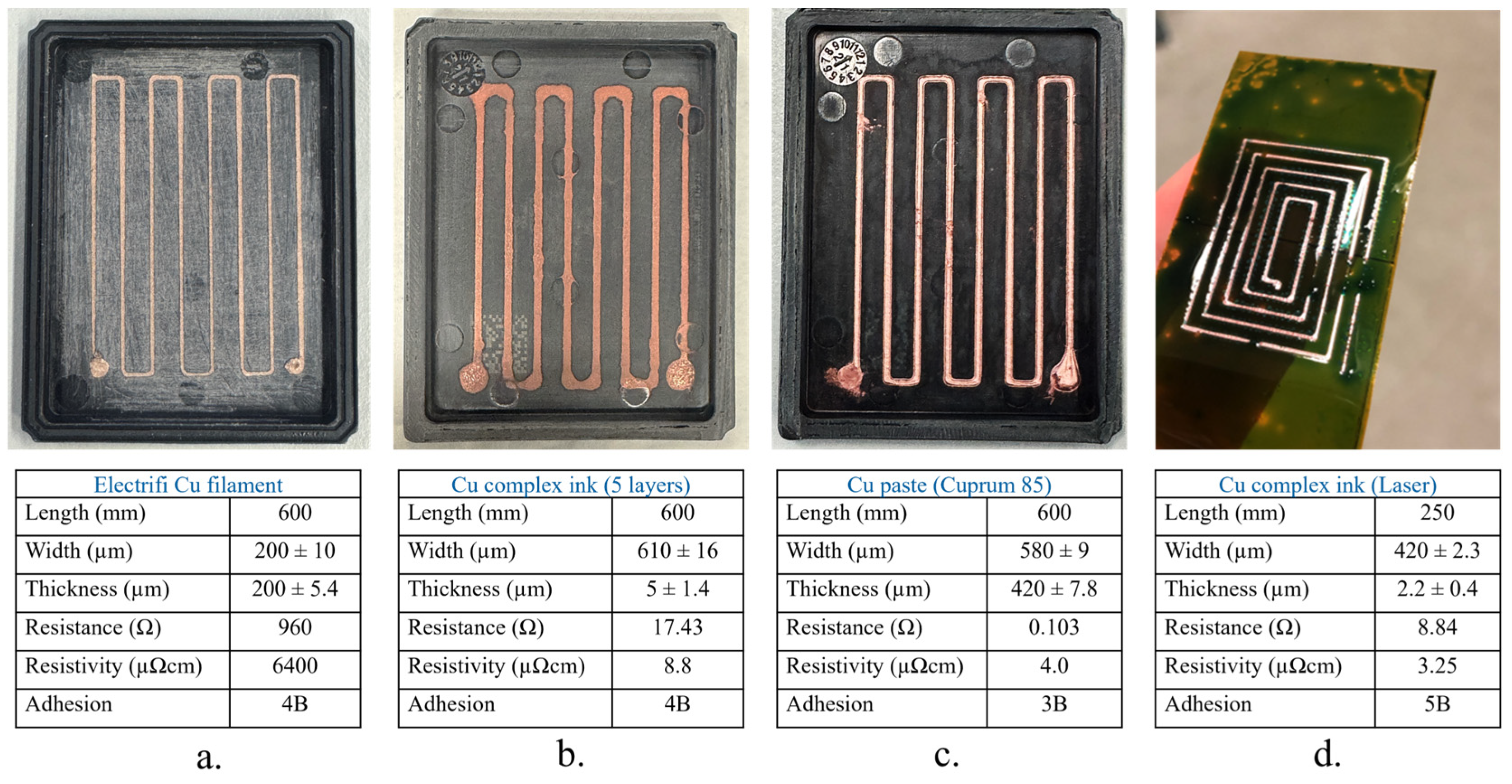 Applsci 15 02676 g008