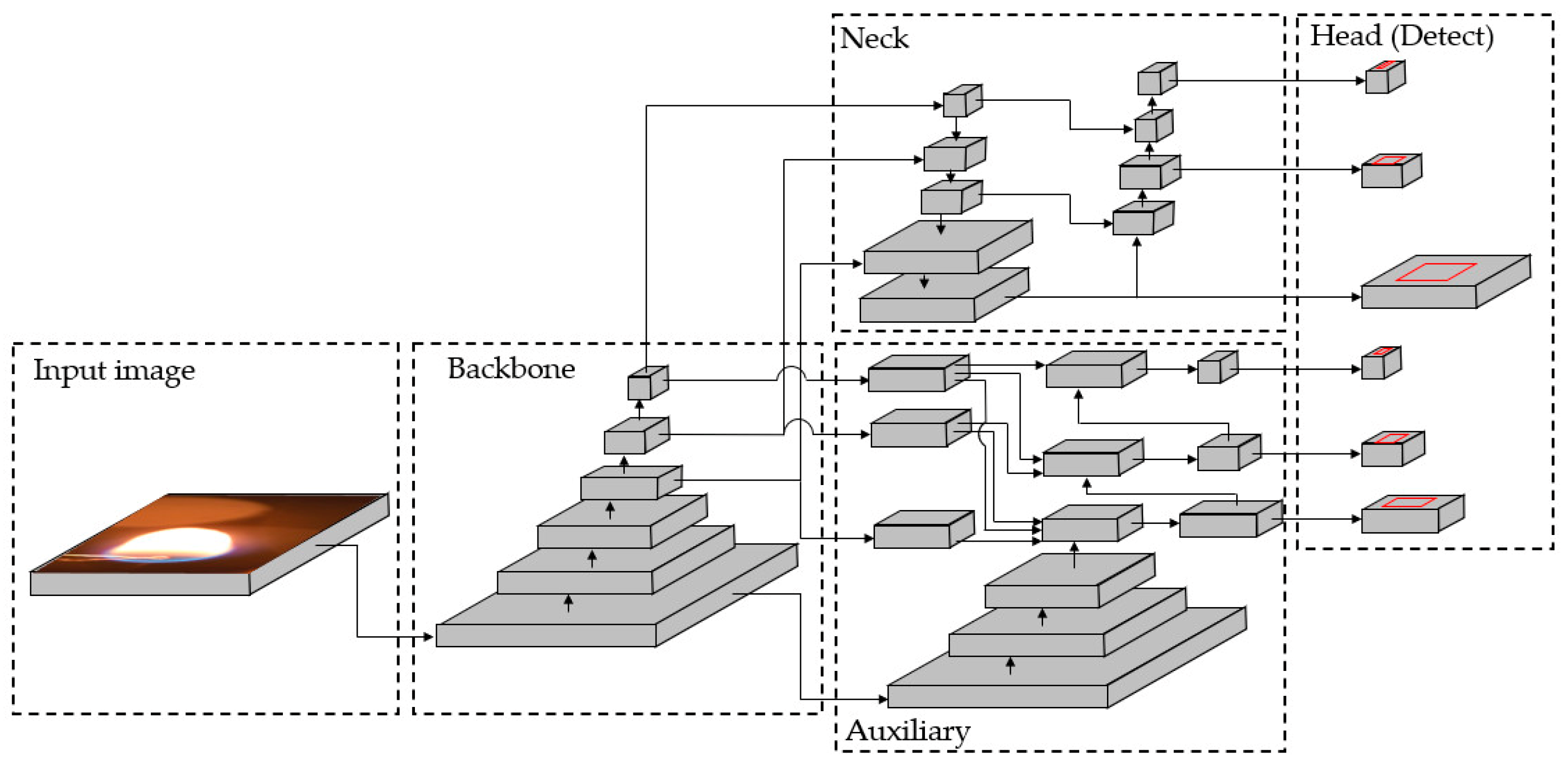 Applsci 15 02678 g002