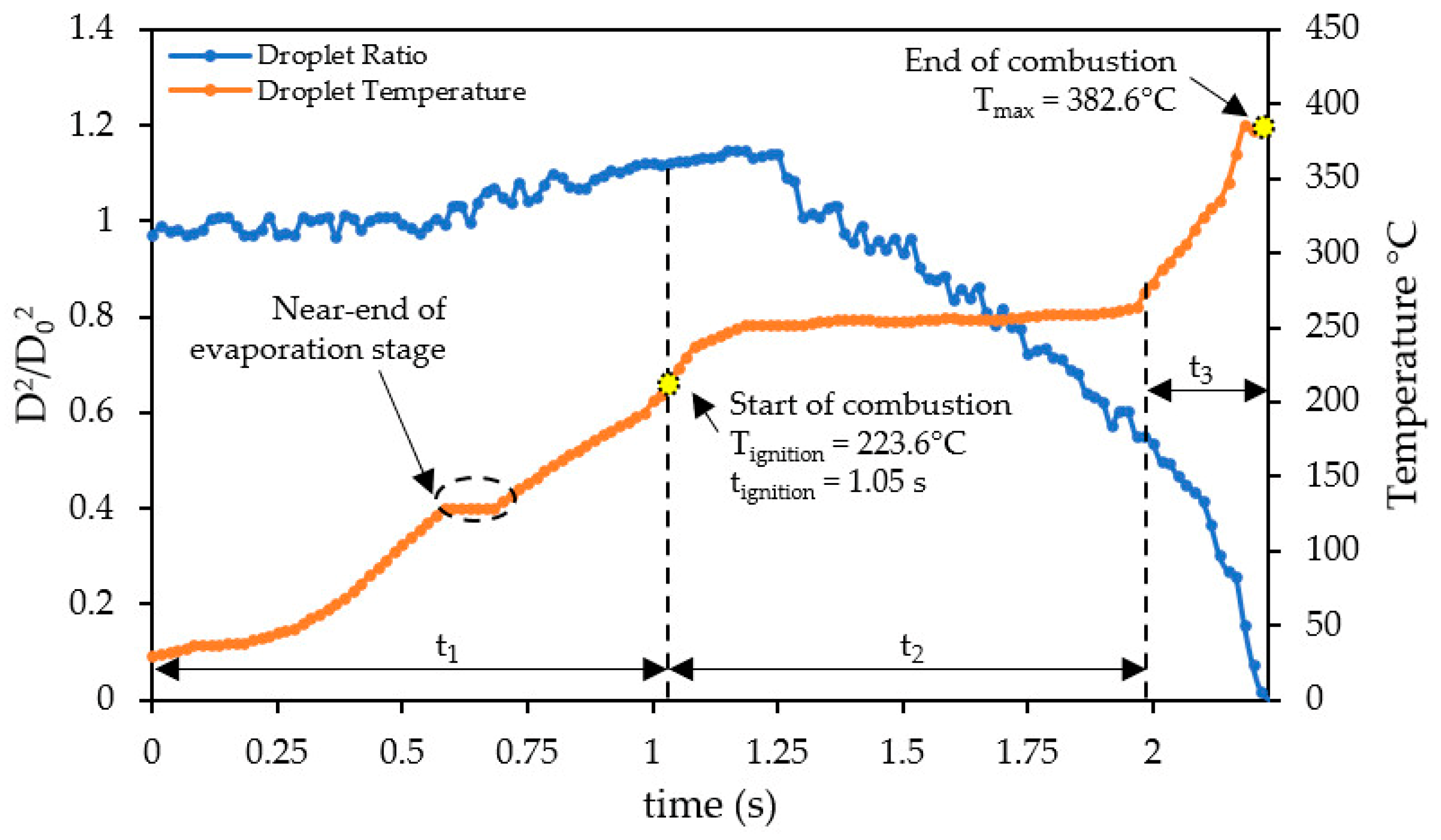 Applsci 15 02678 g010