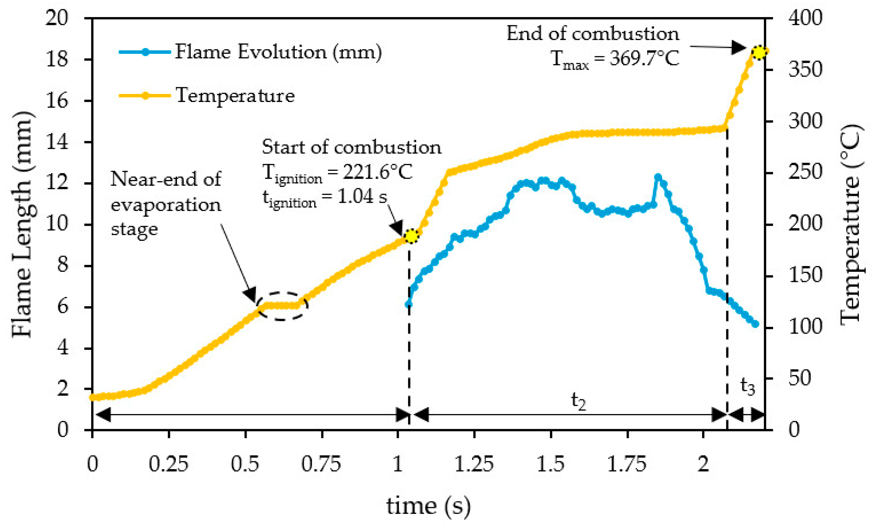 Applsci 15 02678 g012