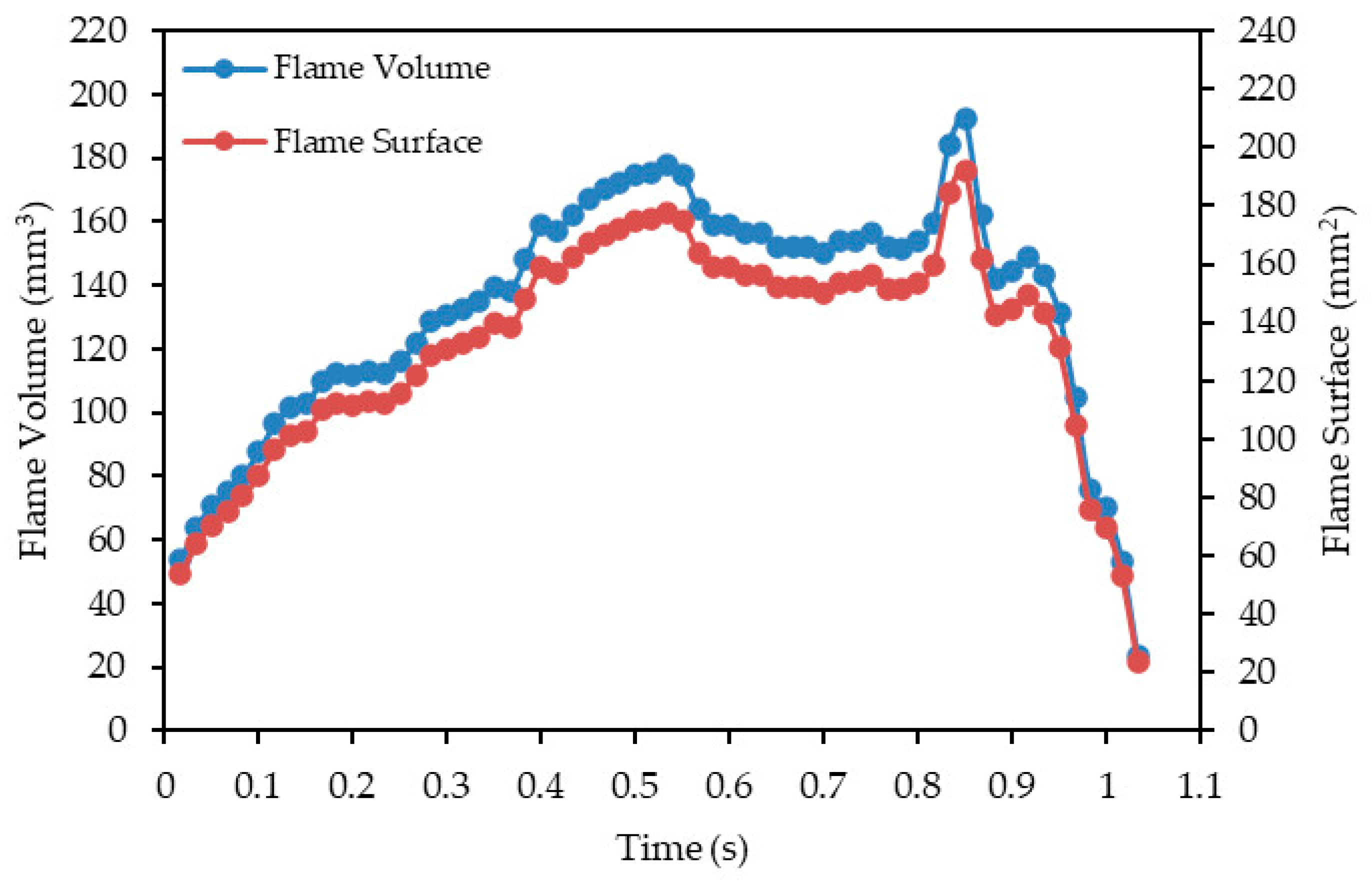 Applsci 15 02678 g014
