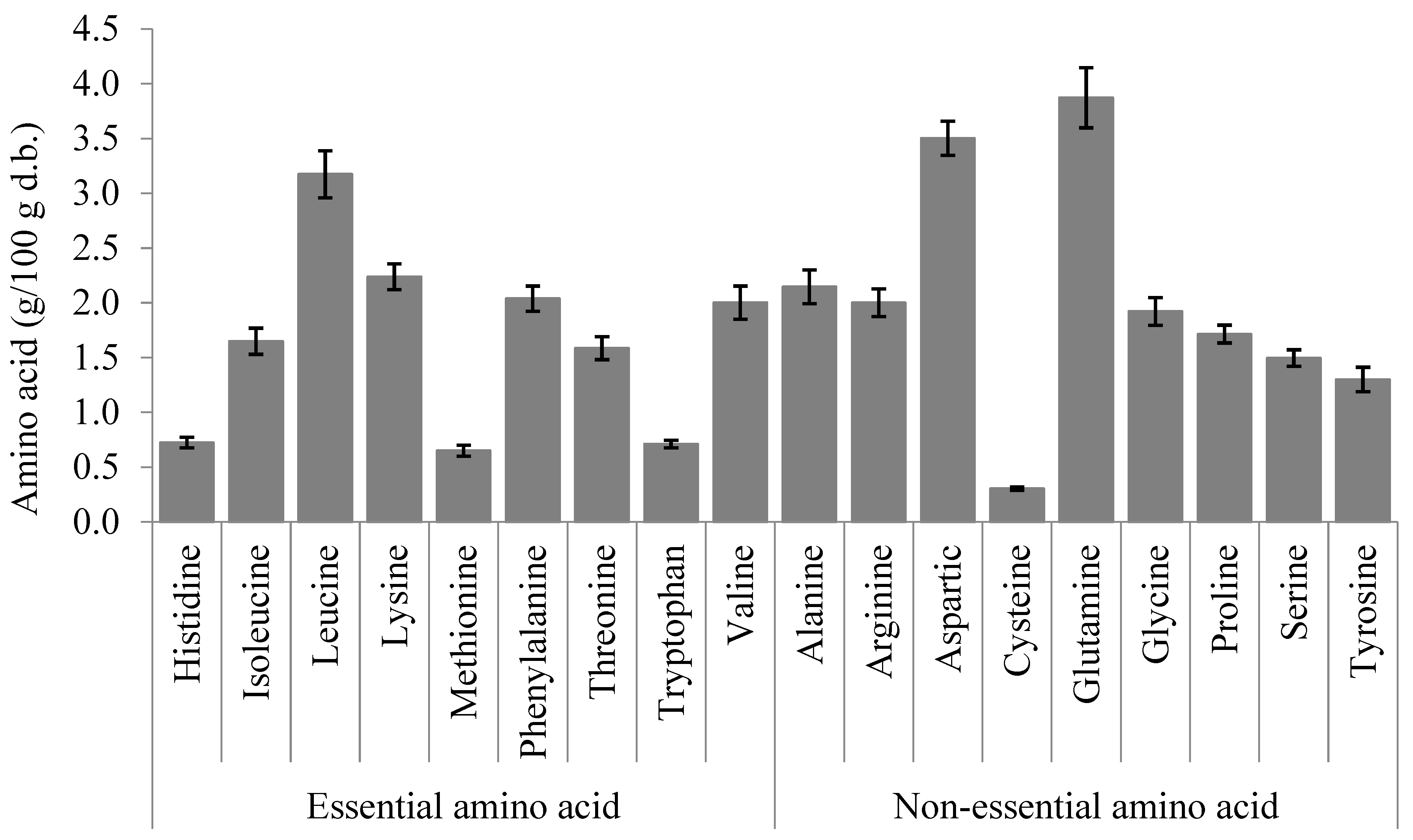 Applsci 15 02680 g002