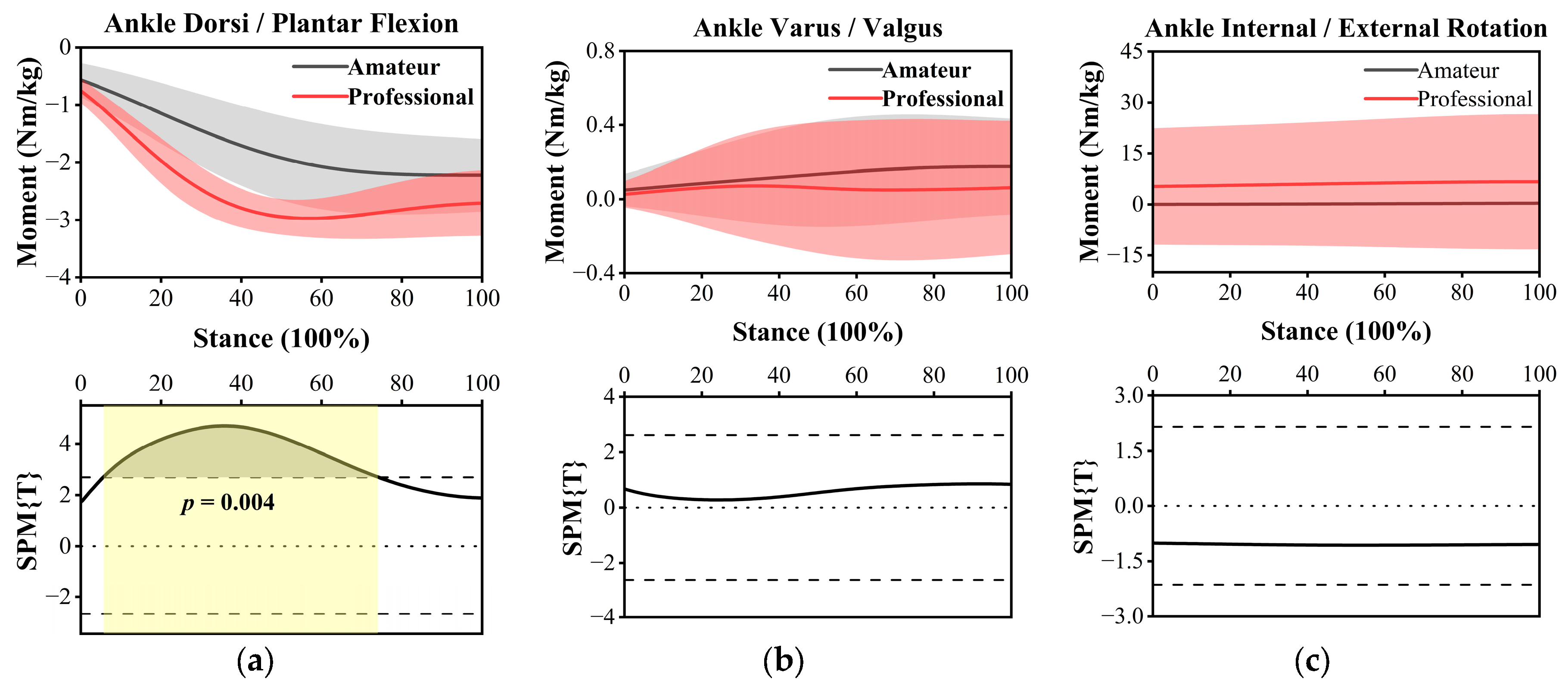 Applsci 15 02681 g007