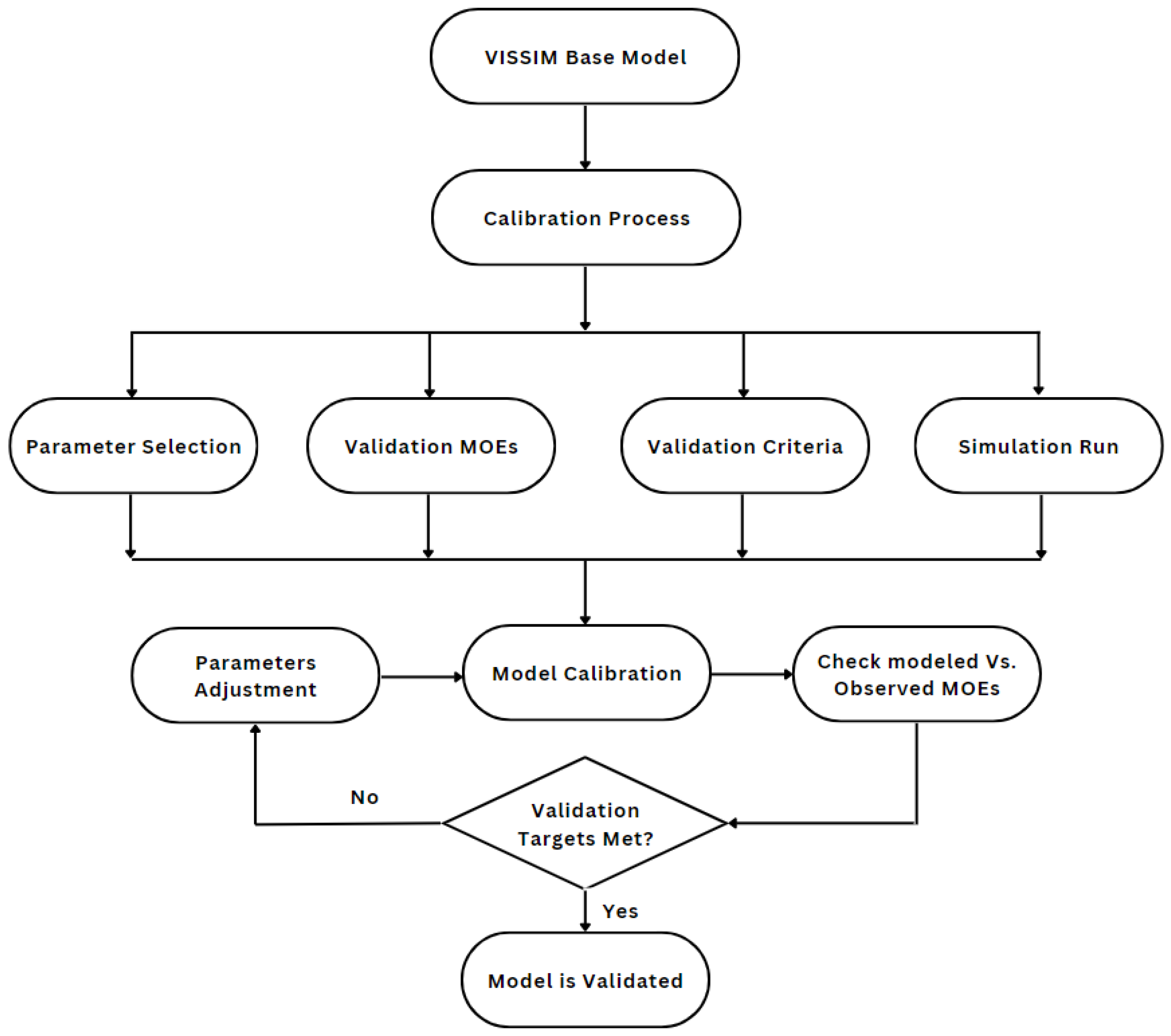 Applsci 15 02682 g007