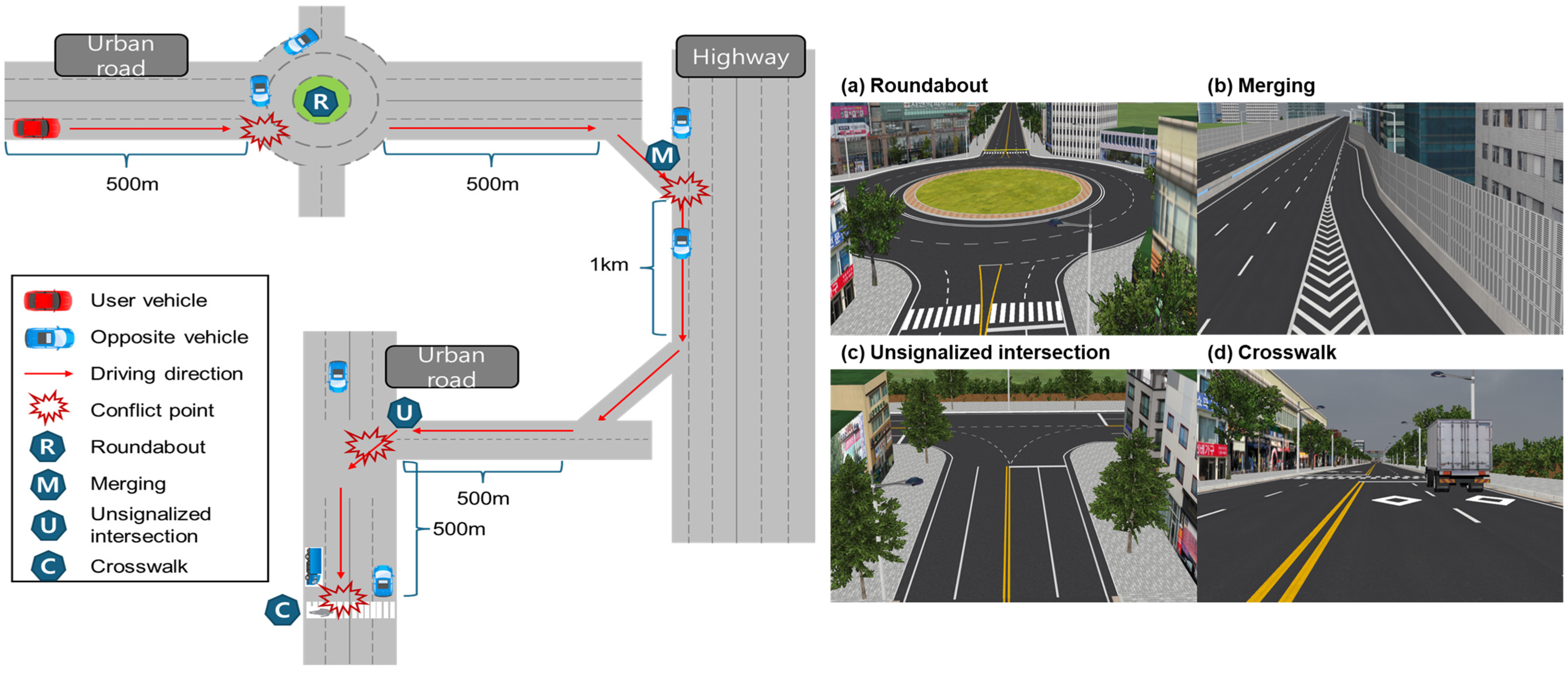 Applsci 15 02683 g003