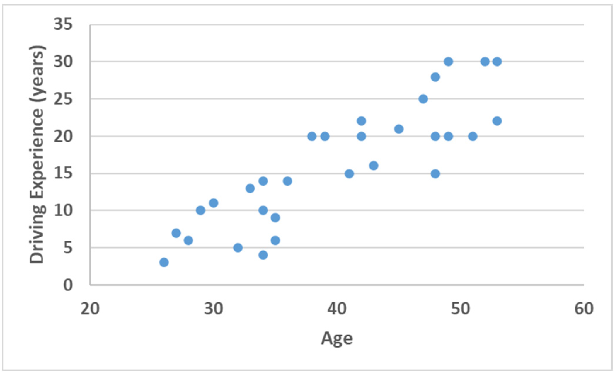 Applsci 15 02683 g004