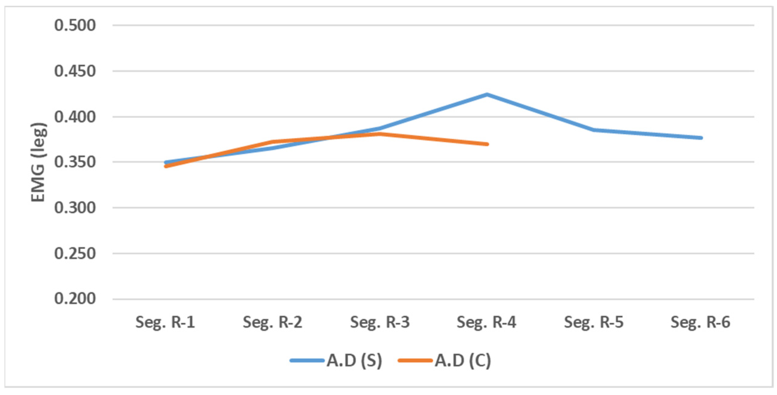 Applsci 15 02683 g006