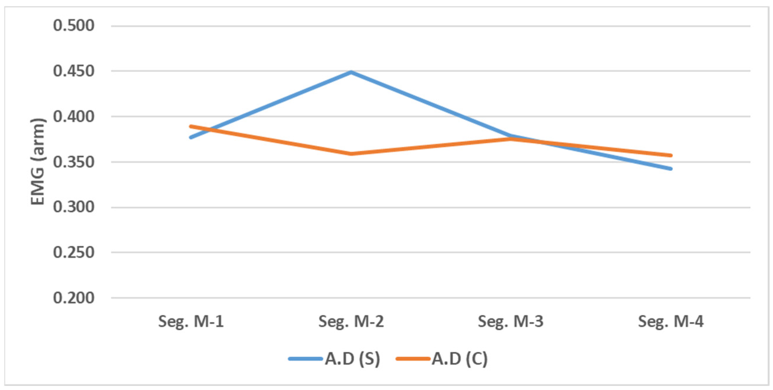 Applsci 15 02683 g008