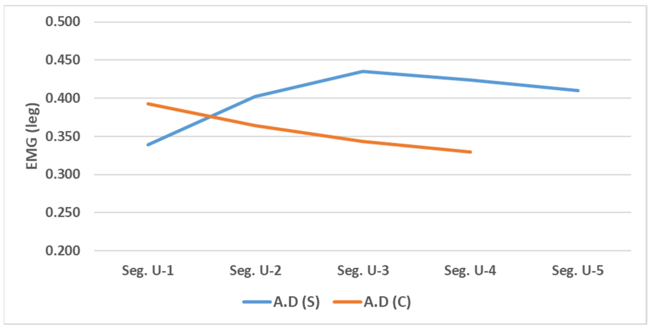 Applsci 15 02683 g010
