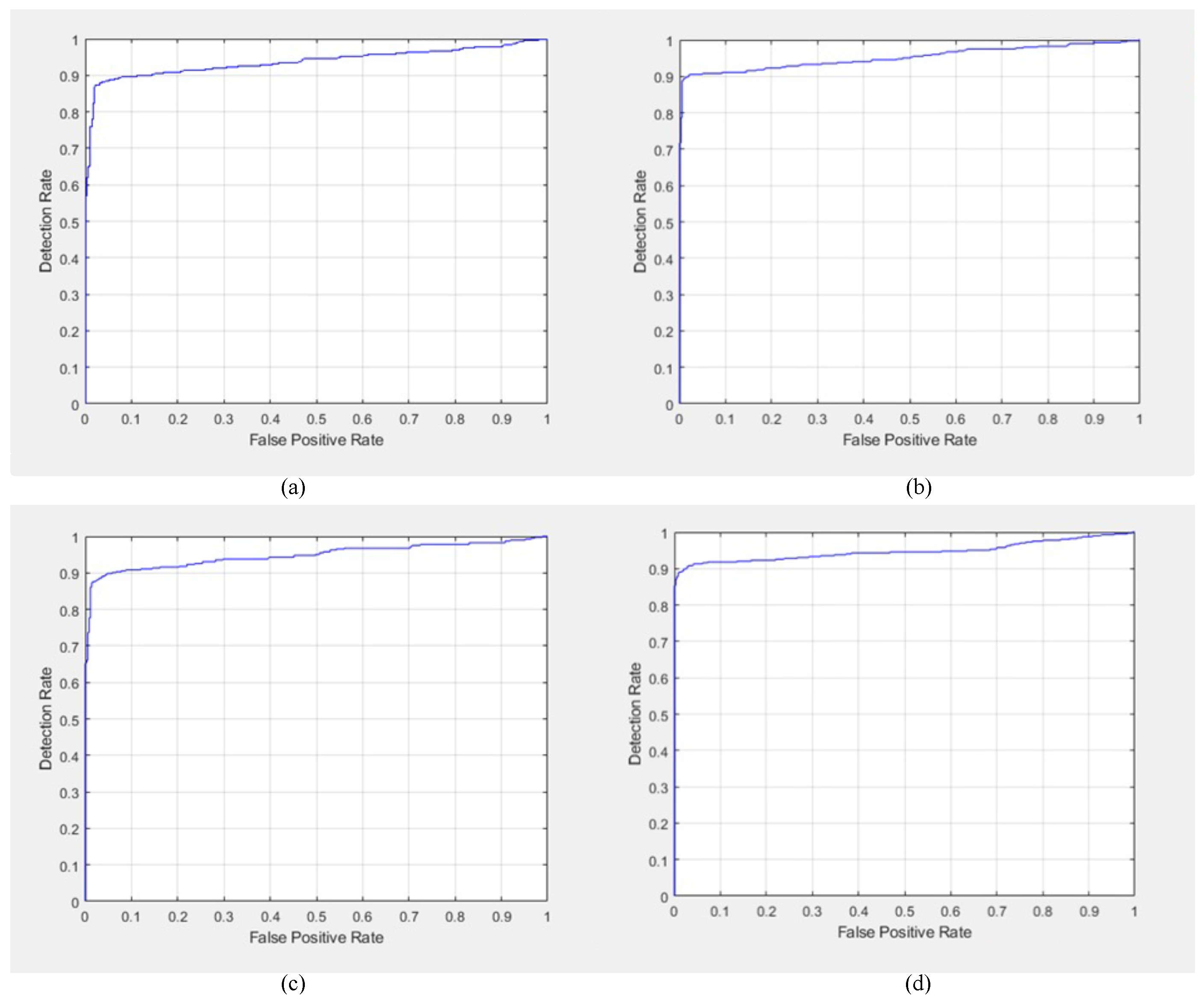 Applsci 15 02684 g007