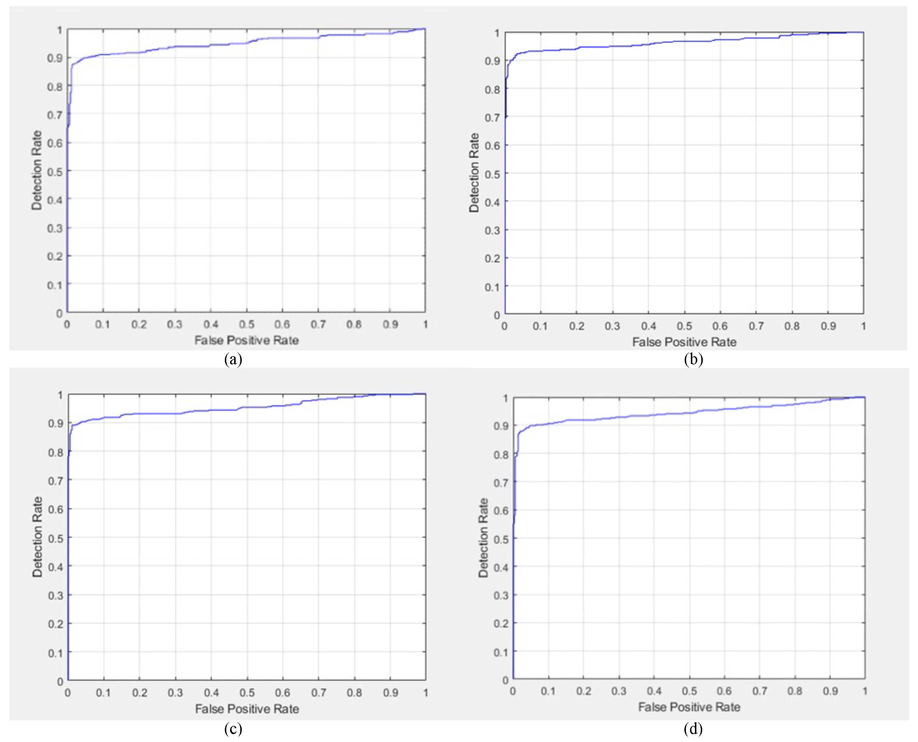 Applsci 15 02684 g008