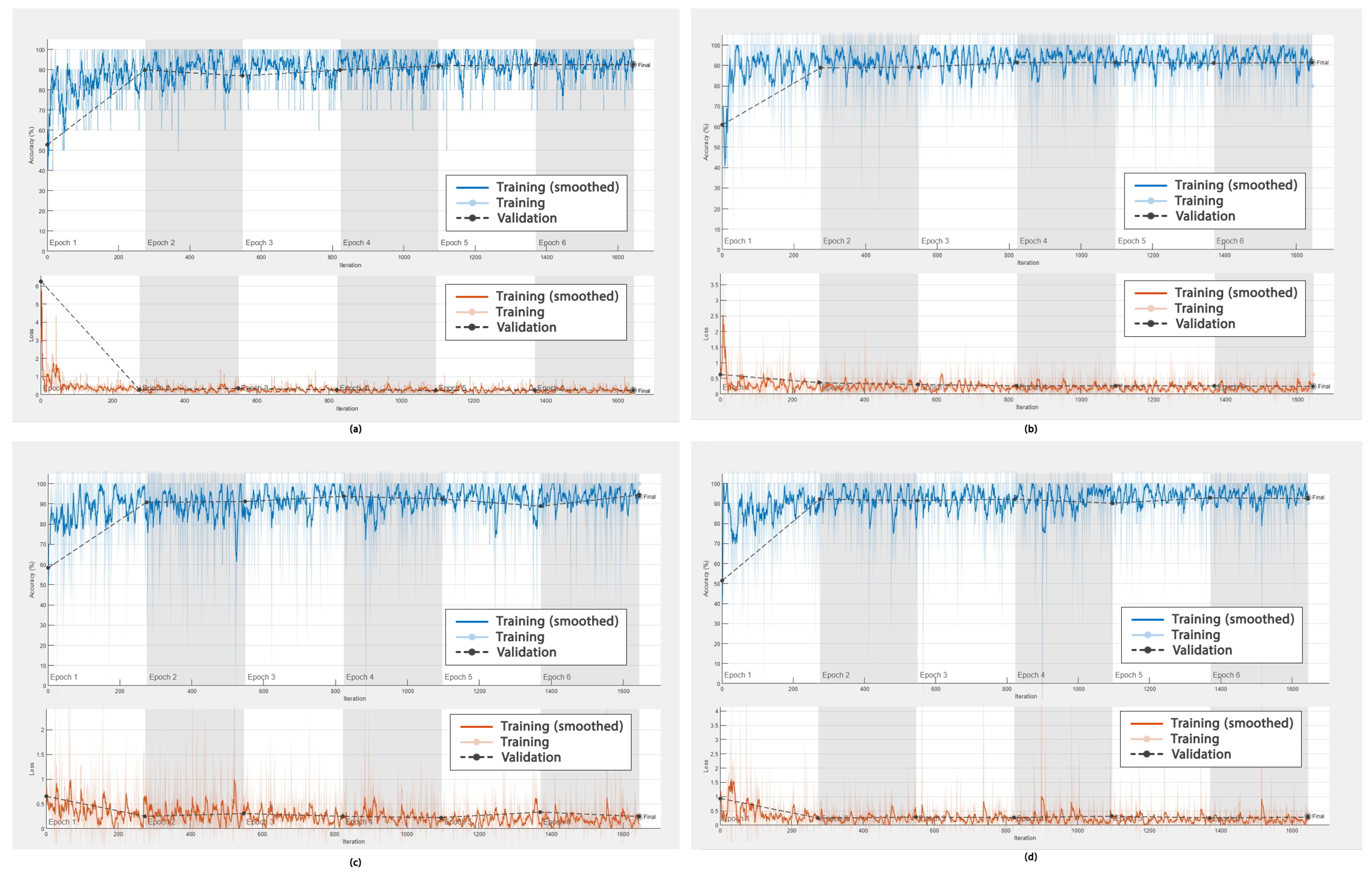 Applsci 15 02684 g009