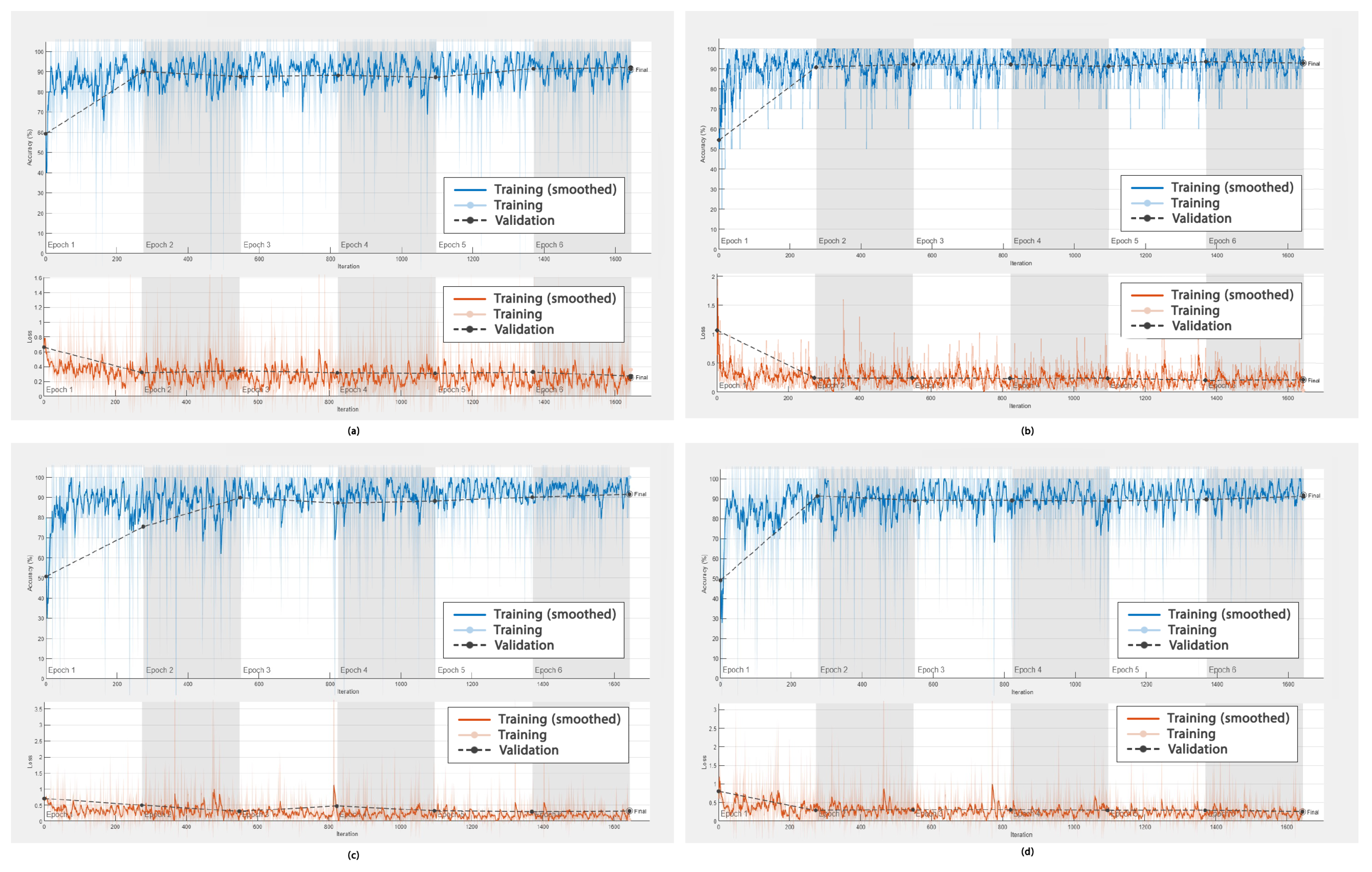 Applsci 15 02684 g010