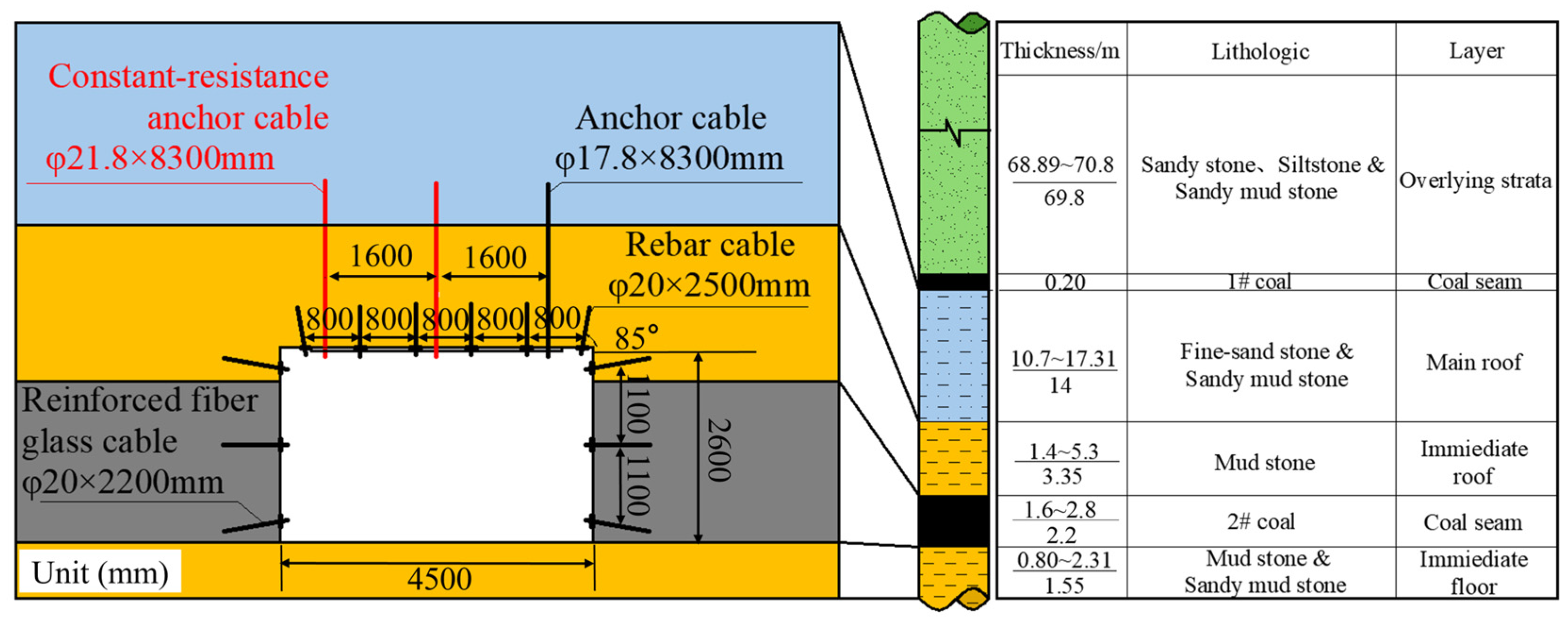 Applsci 15 02685 g002