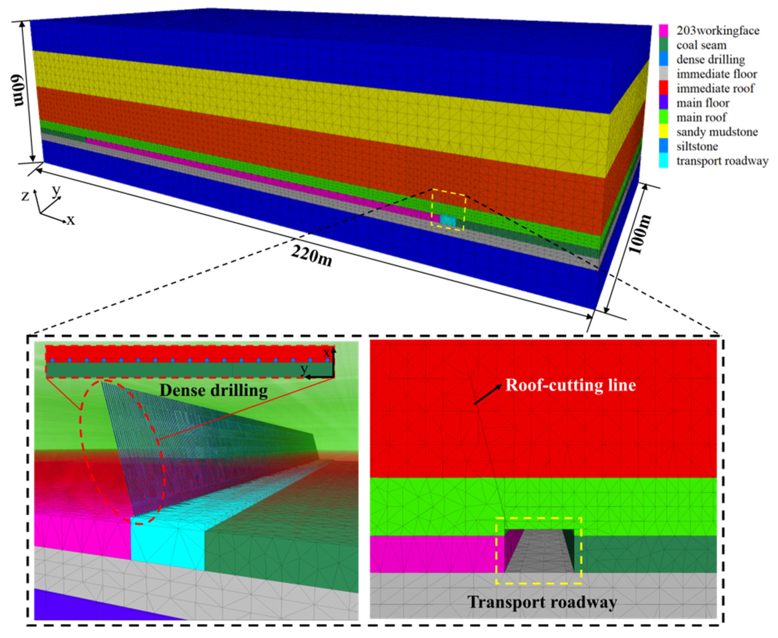 Applsci 15 02685 g007