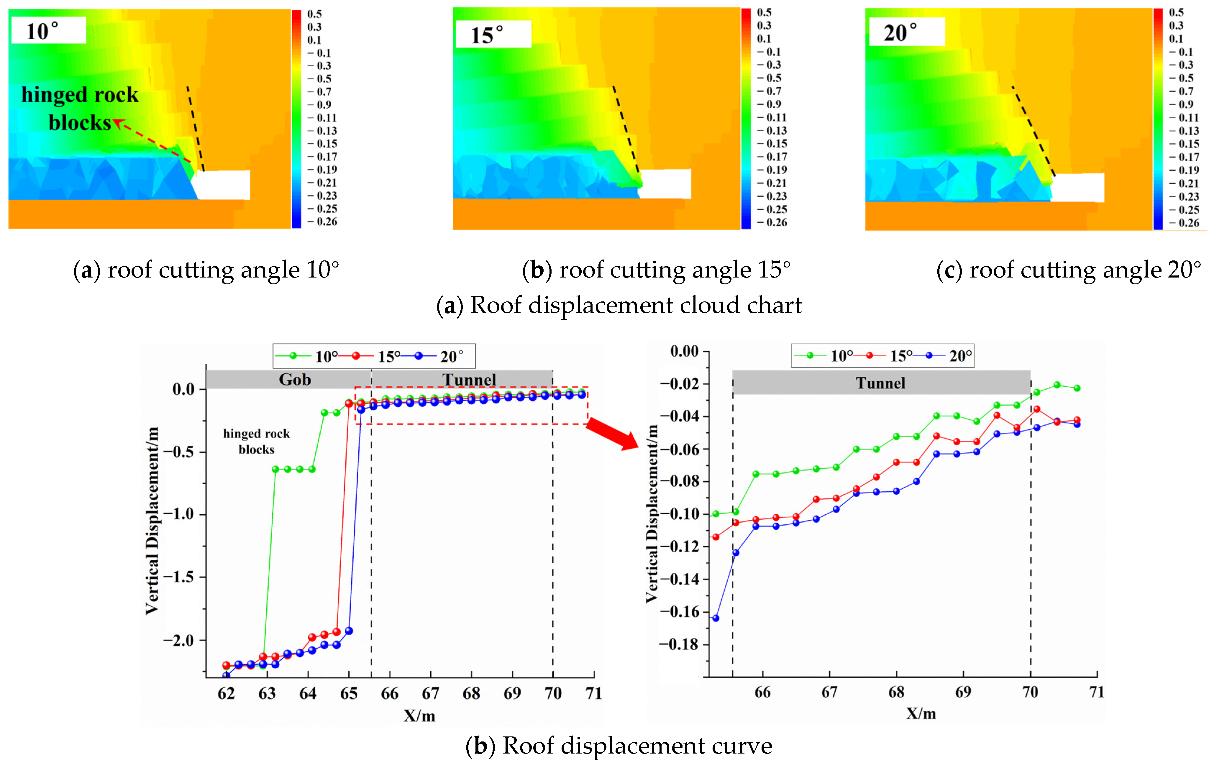 Applsci 15 02685 g012