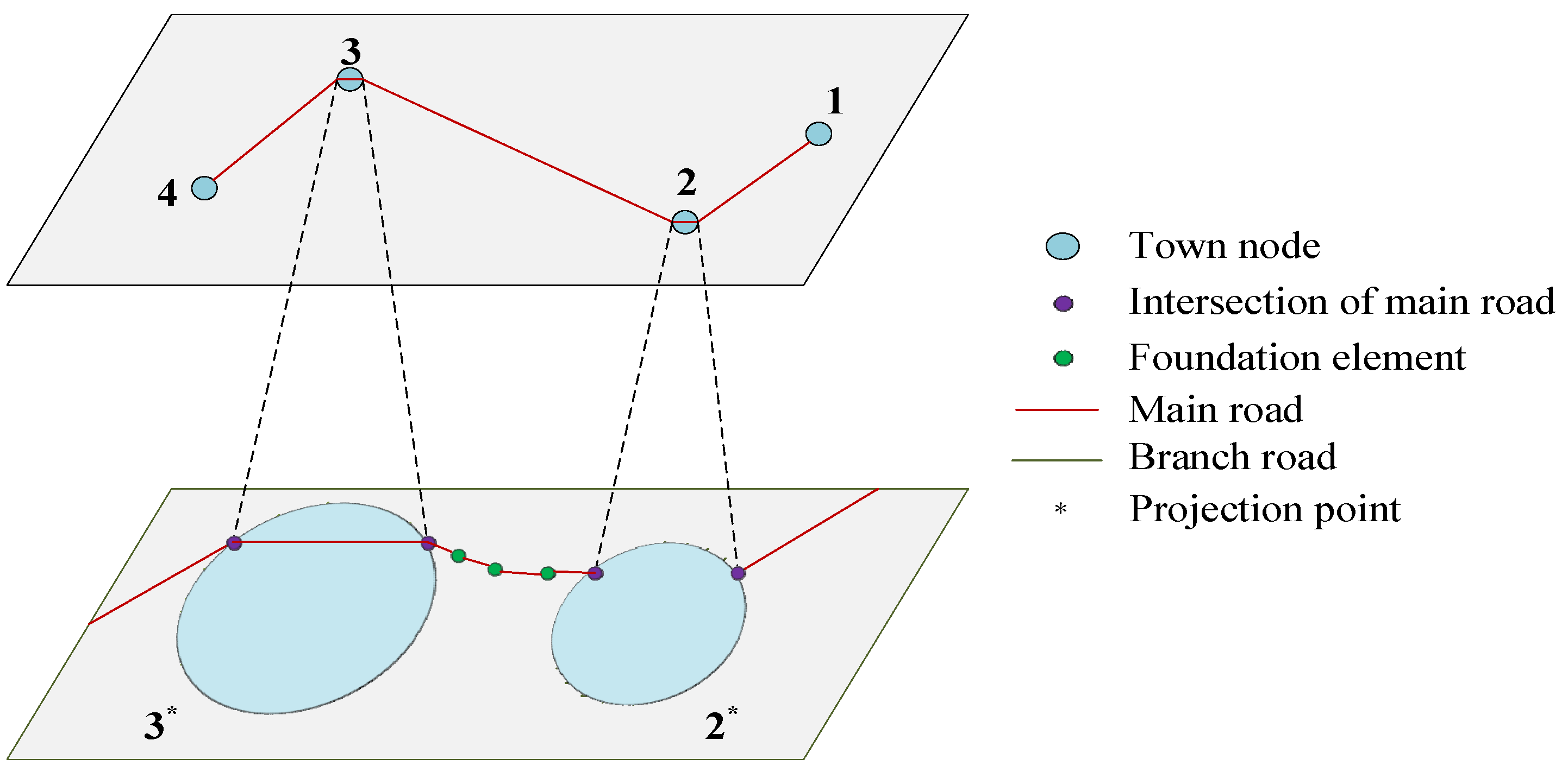 Applsci 15 02688 g002 Applsci 15 02688 g002