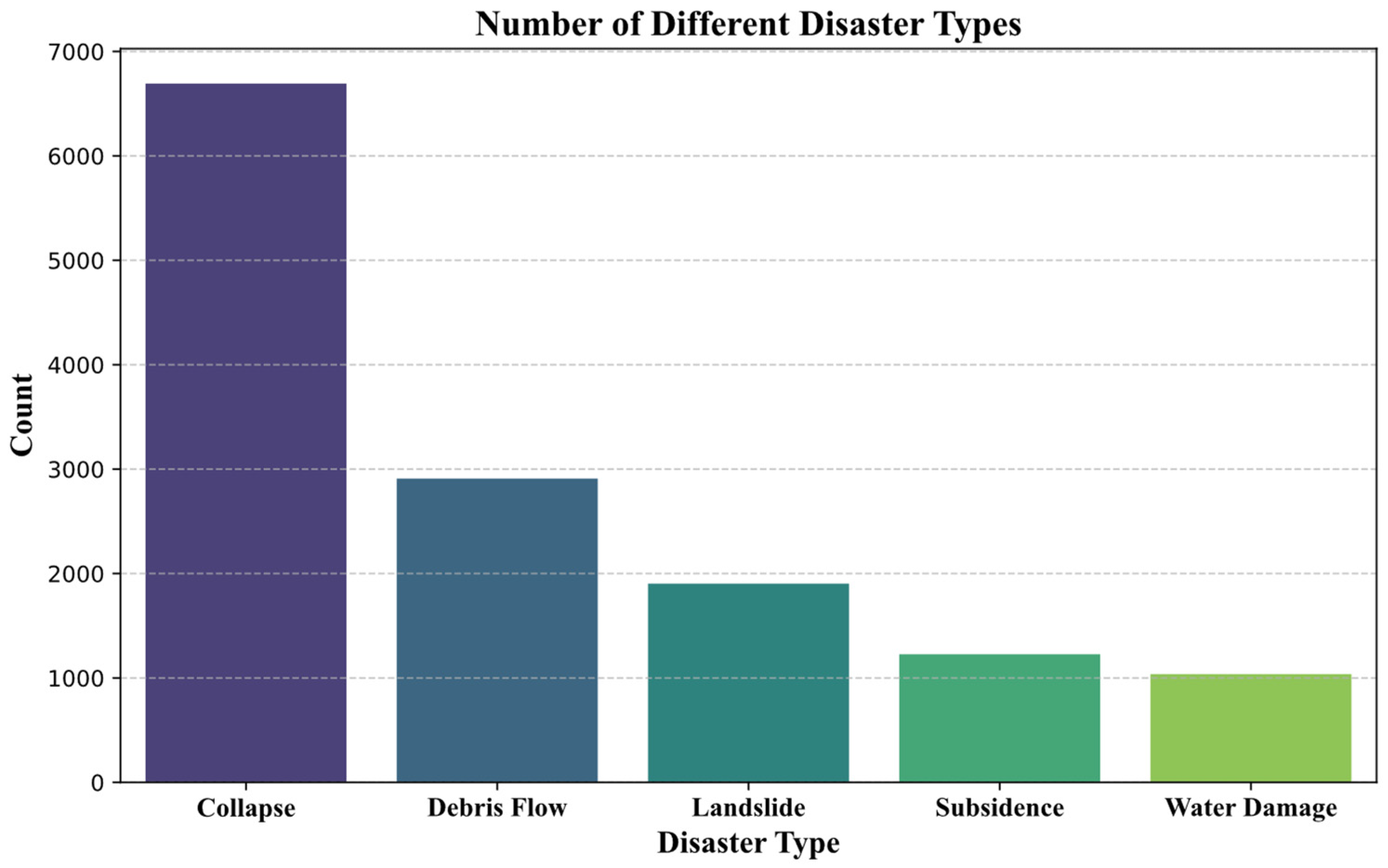 Applsci 15 02688 g009 Applsci 15 02688 g009