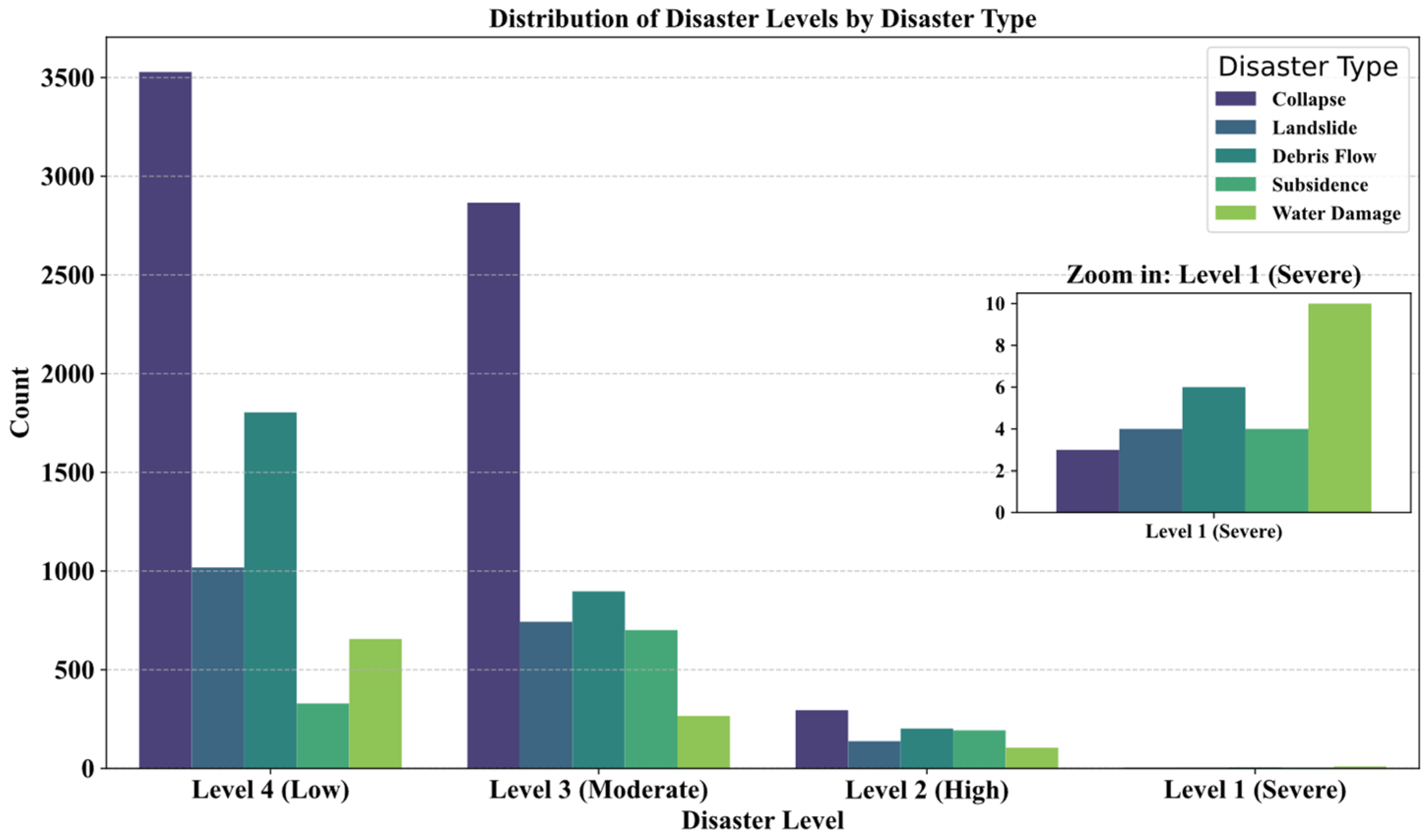 Applsci 15 02688 g010 Applsci 15 02688 g010