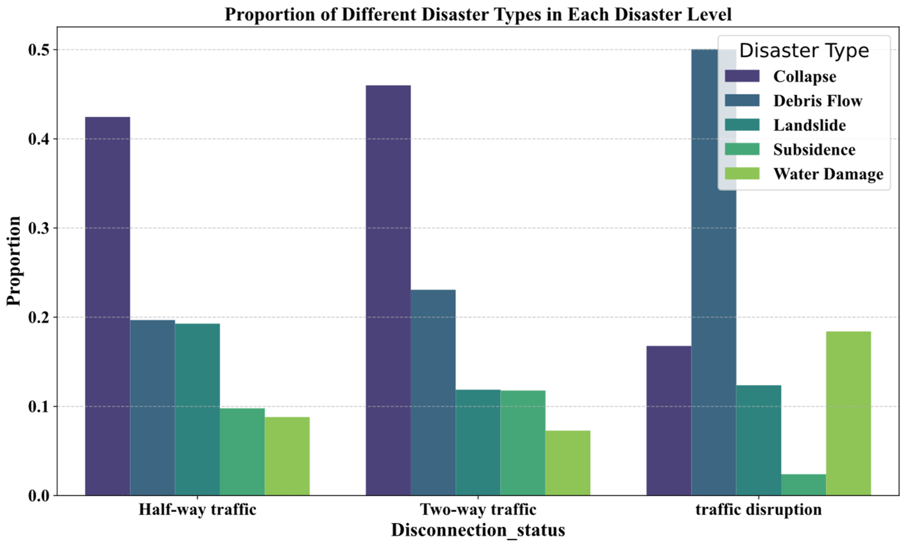 Applsci 15 02688 g011 Applsci 15 02688 g011
