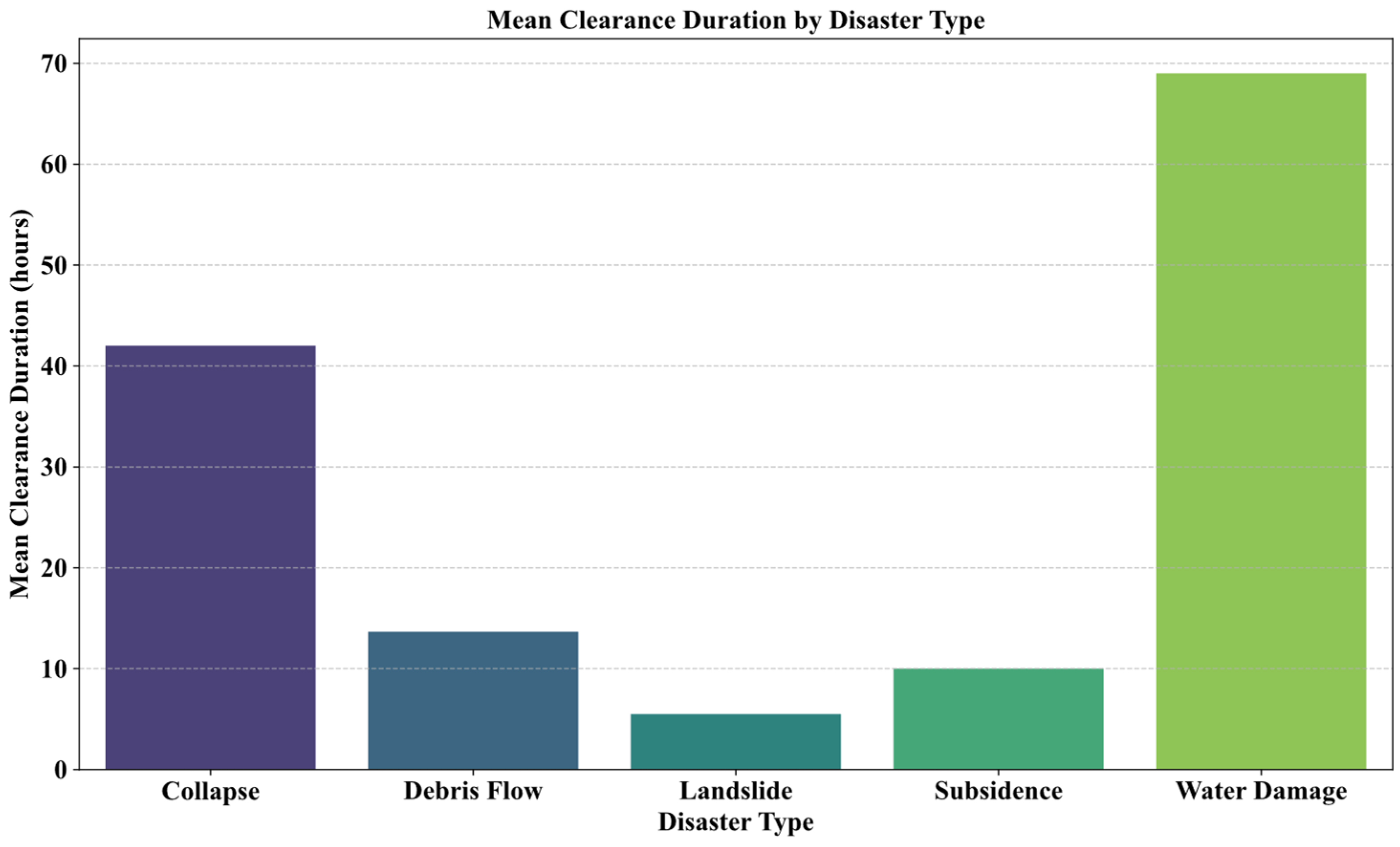 Applsci 15 02688 g012 Applsci 15 02688 g012