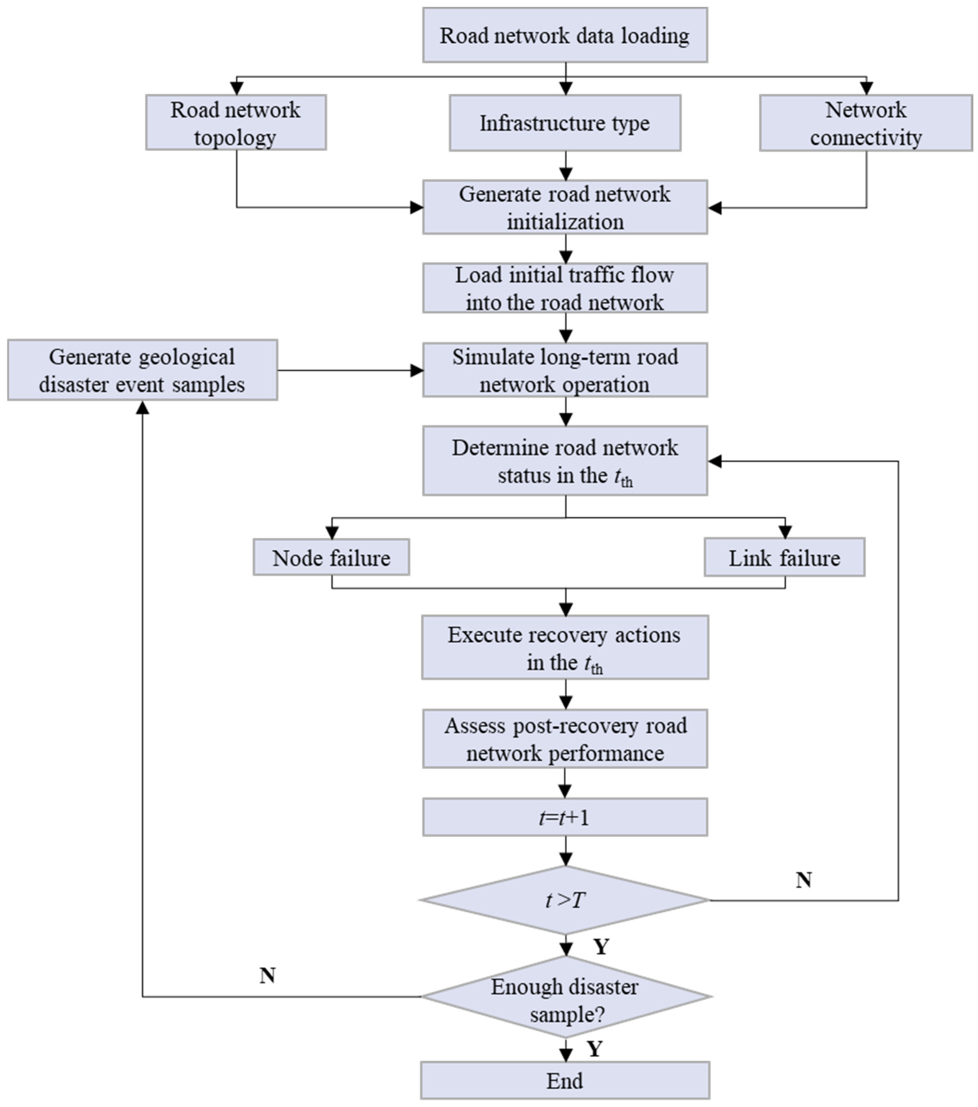 Applsci 15 02688 g014 Applsci 15 02688 g014