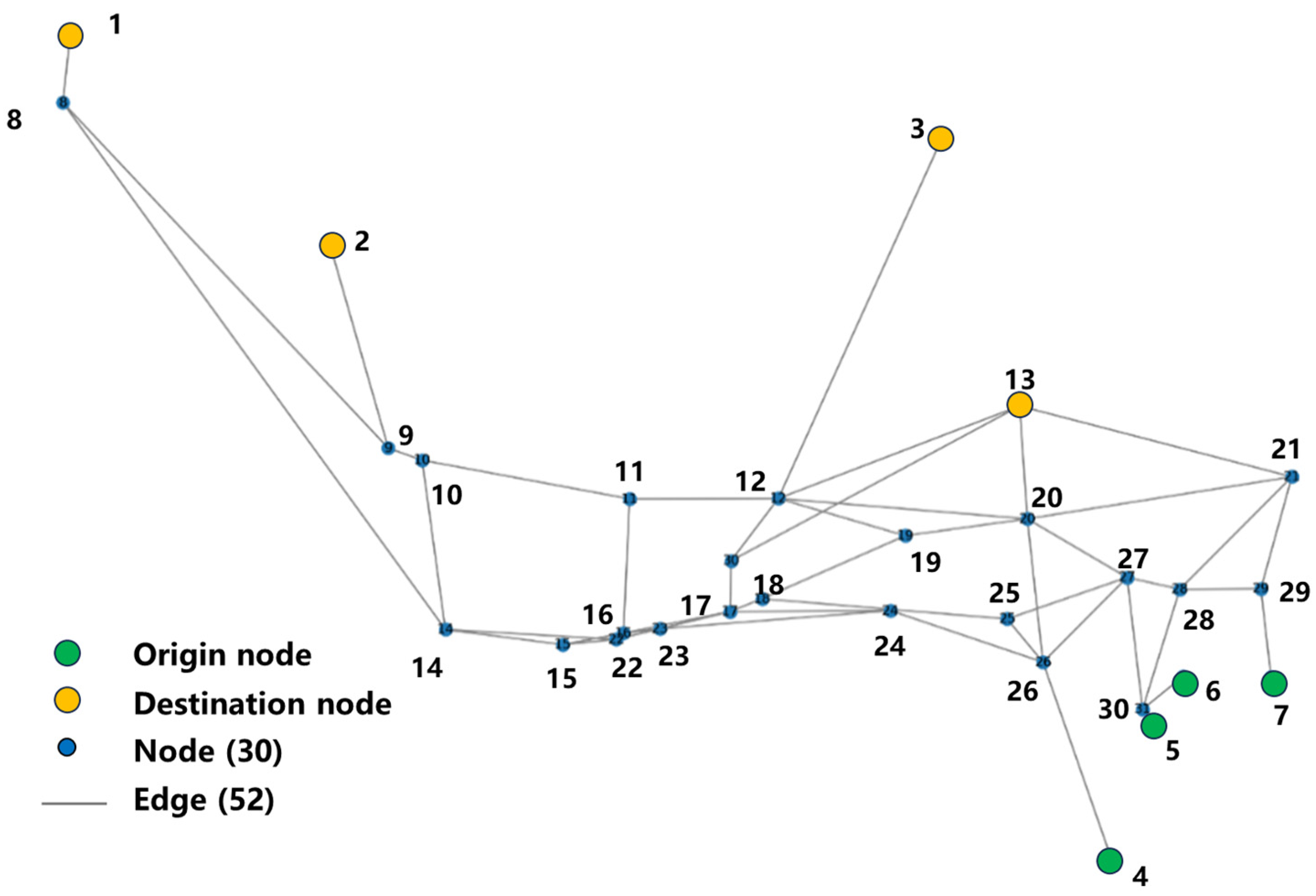 Applsci 15 02688 g016 Applsci 15 02688 g016