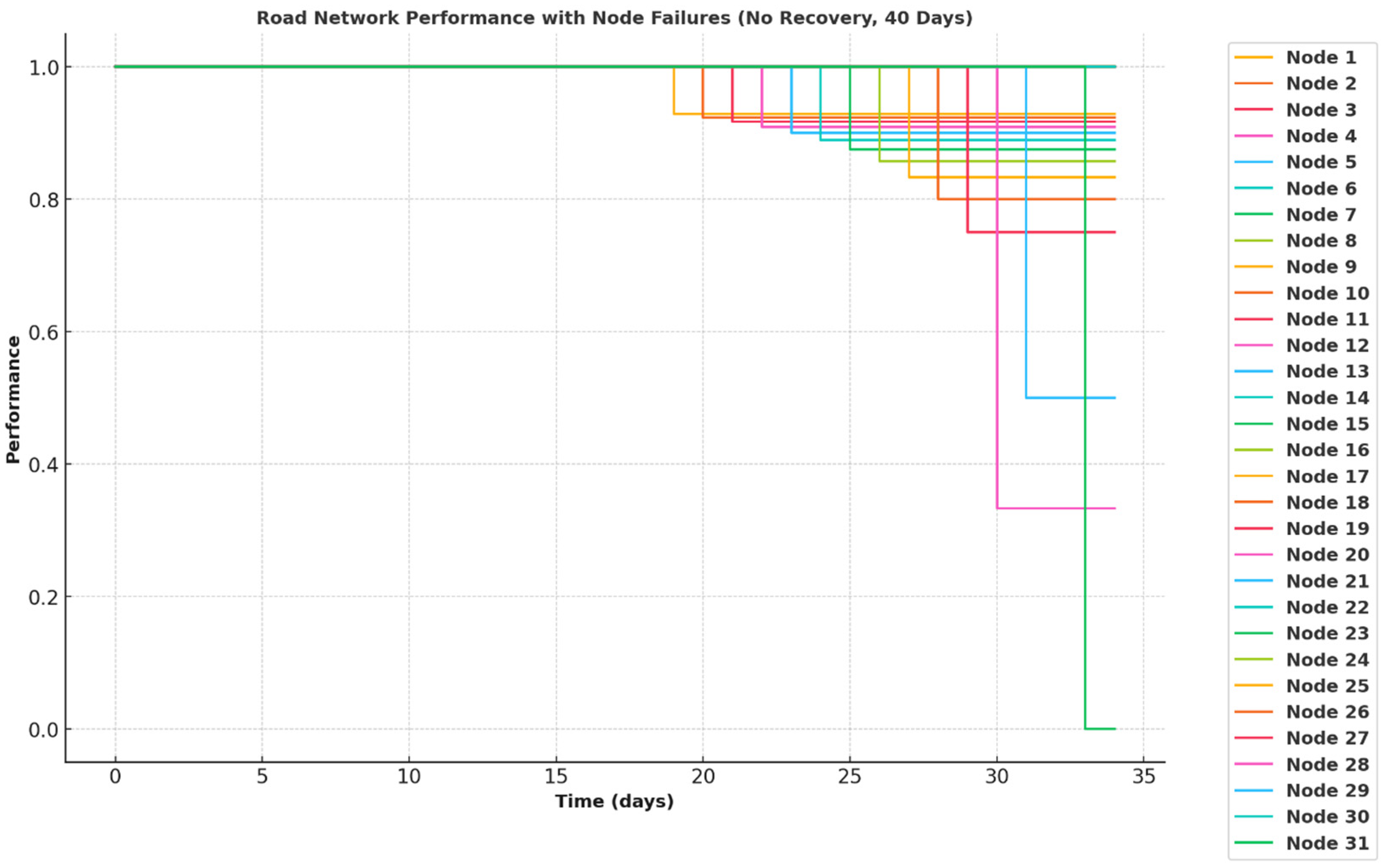Applsci 15 02688 g017 Applsci 15 02688 g017