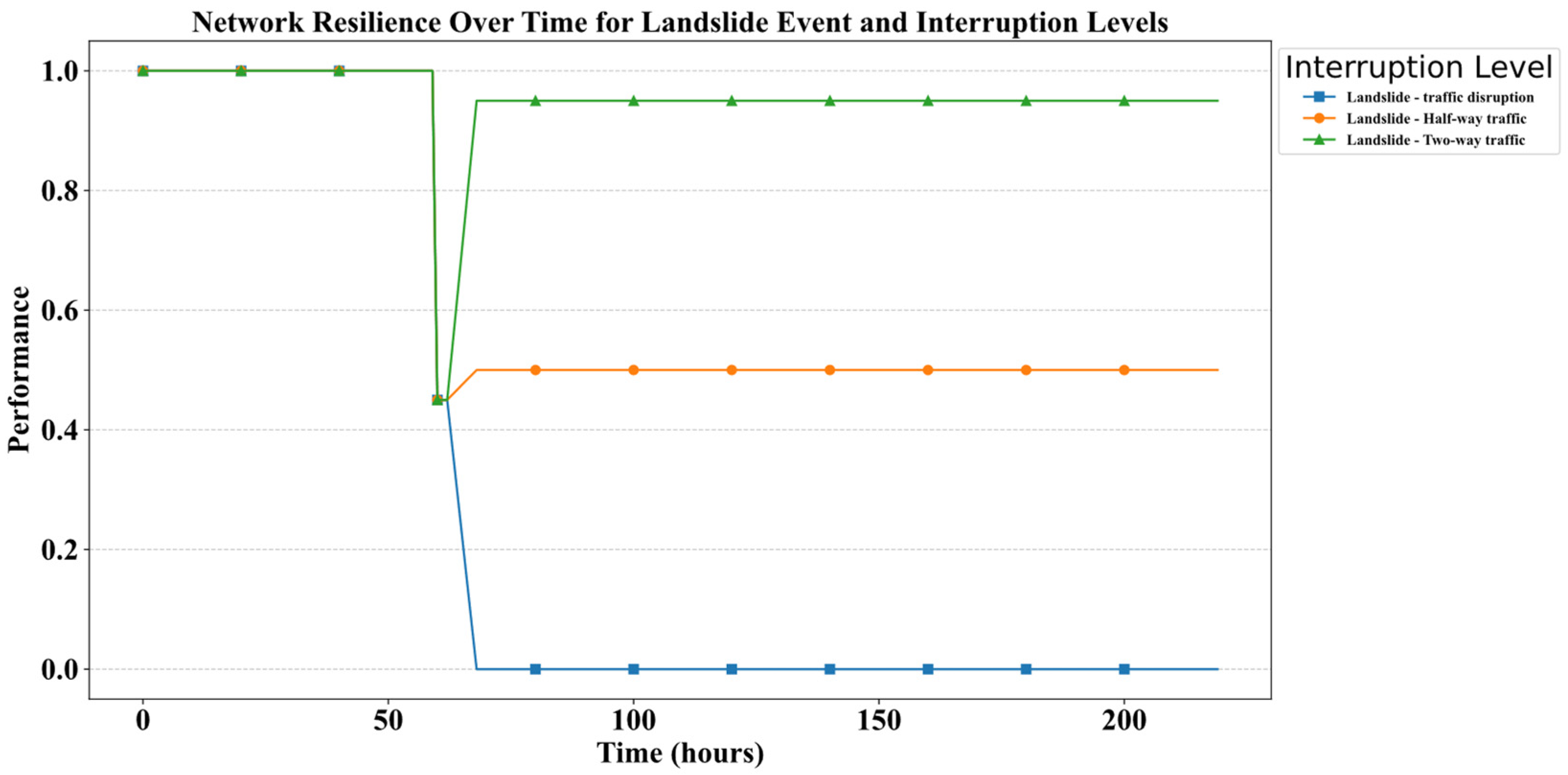 Applsci 15 02688 g020 Applsci 15 02688 g020