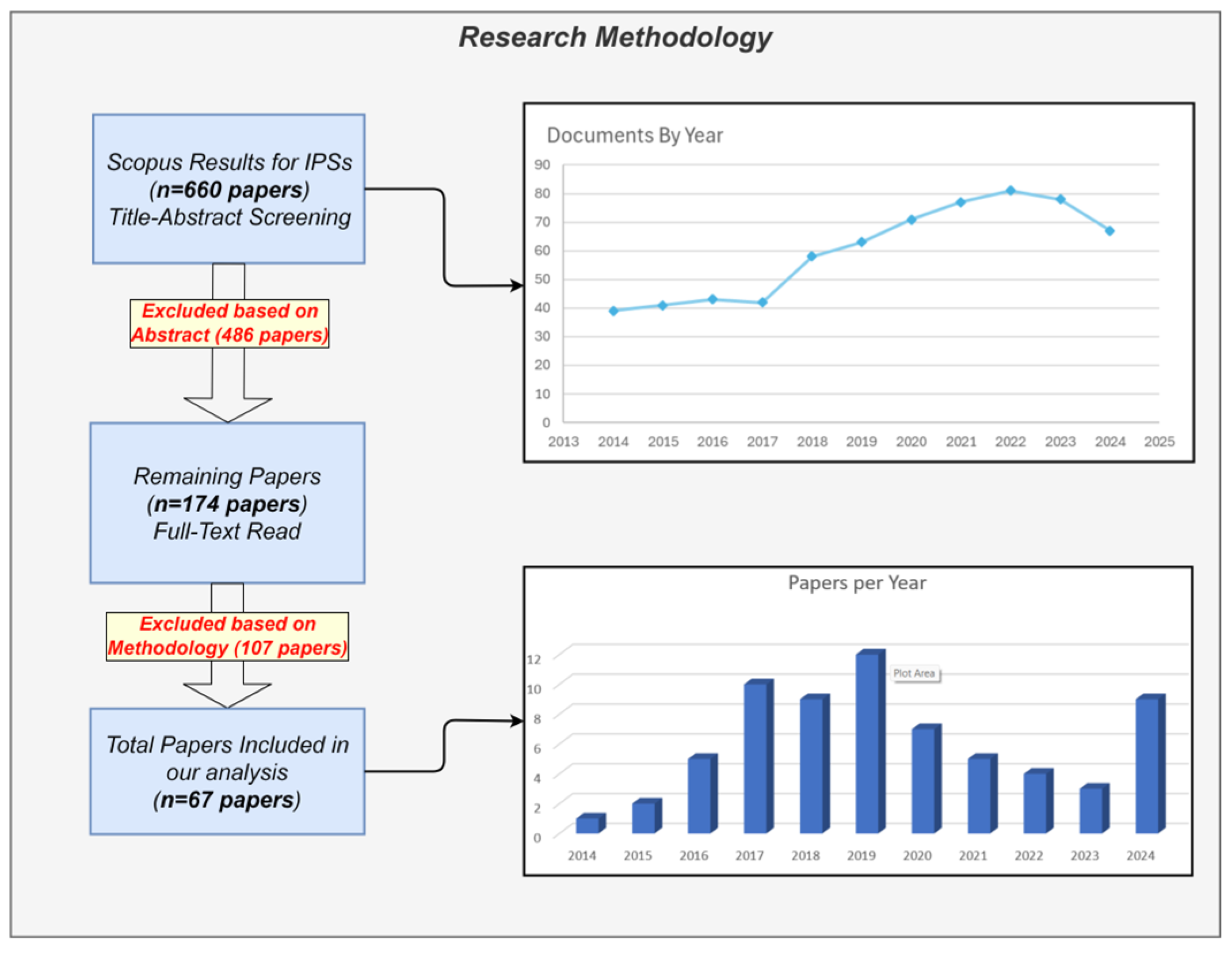 Applsci 15 02689 g001