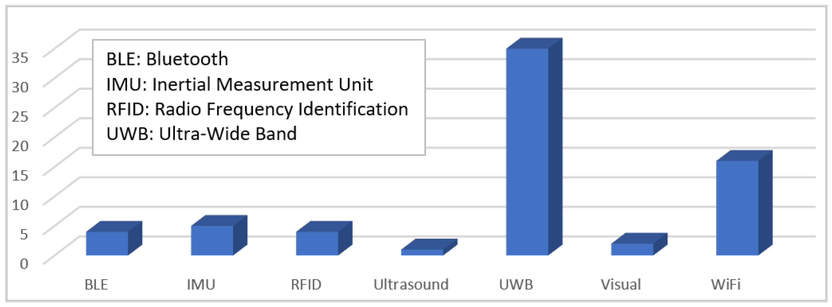 Applsci 15 02689 g002