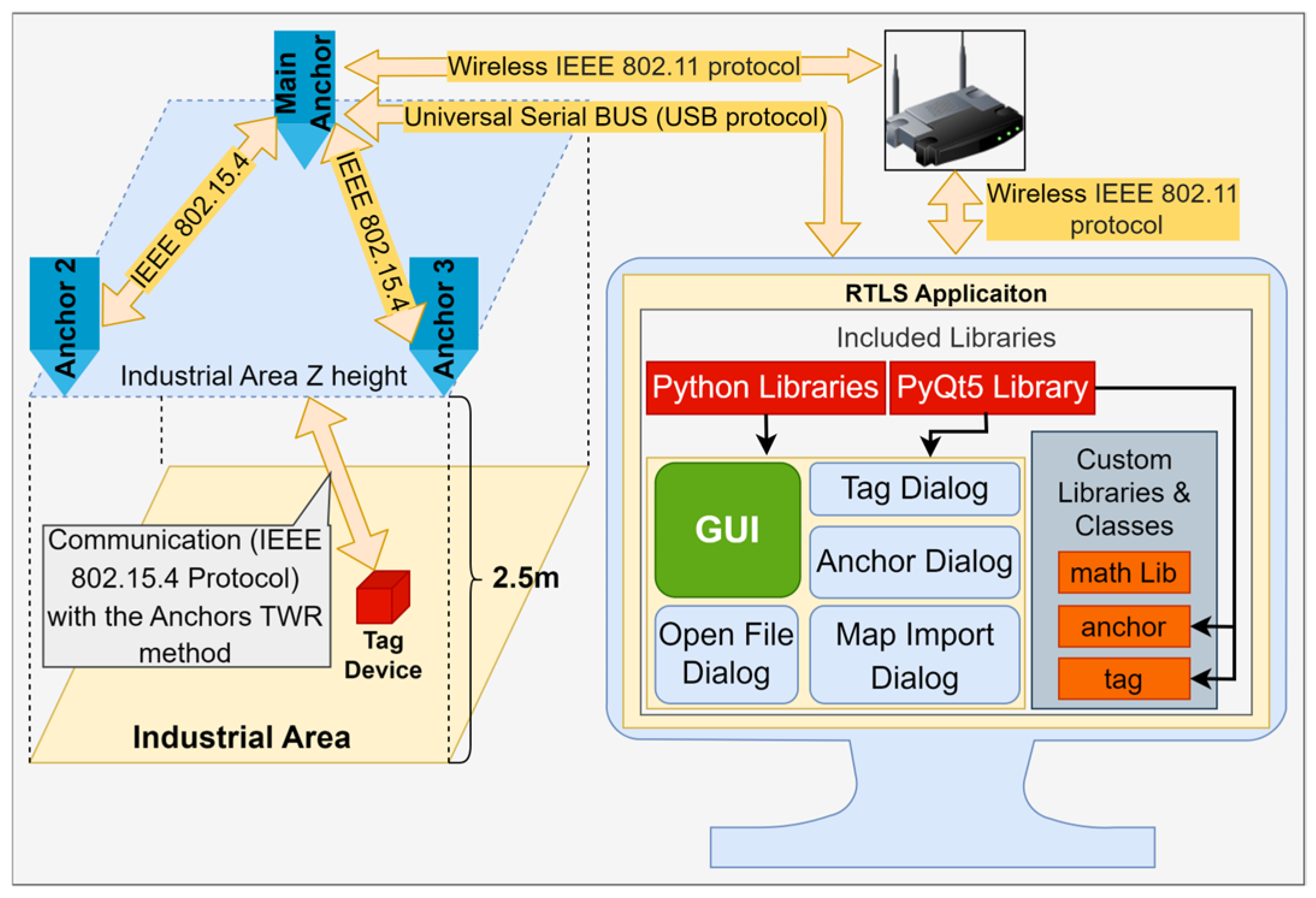 Applsci 15 02689 g006
