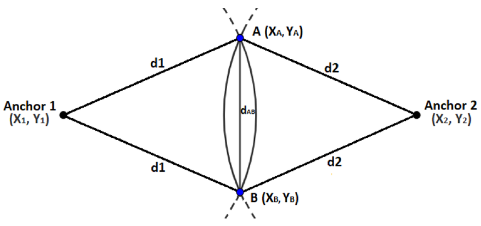 Applsci 15 02689 g007