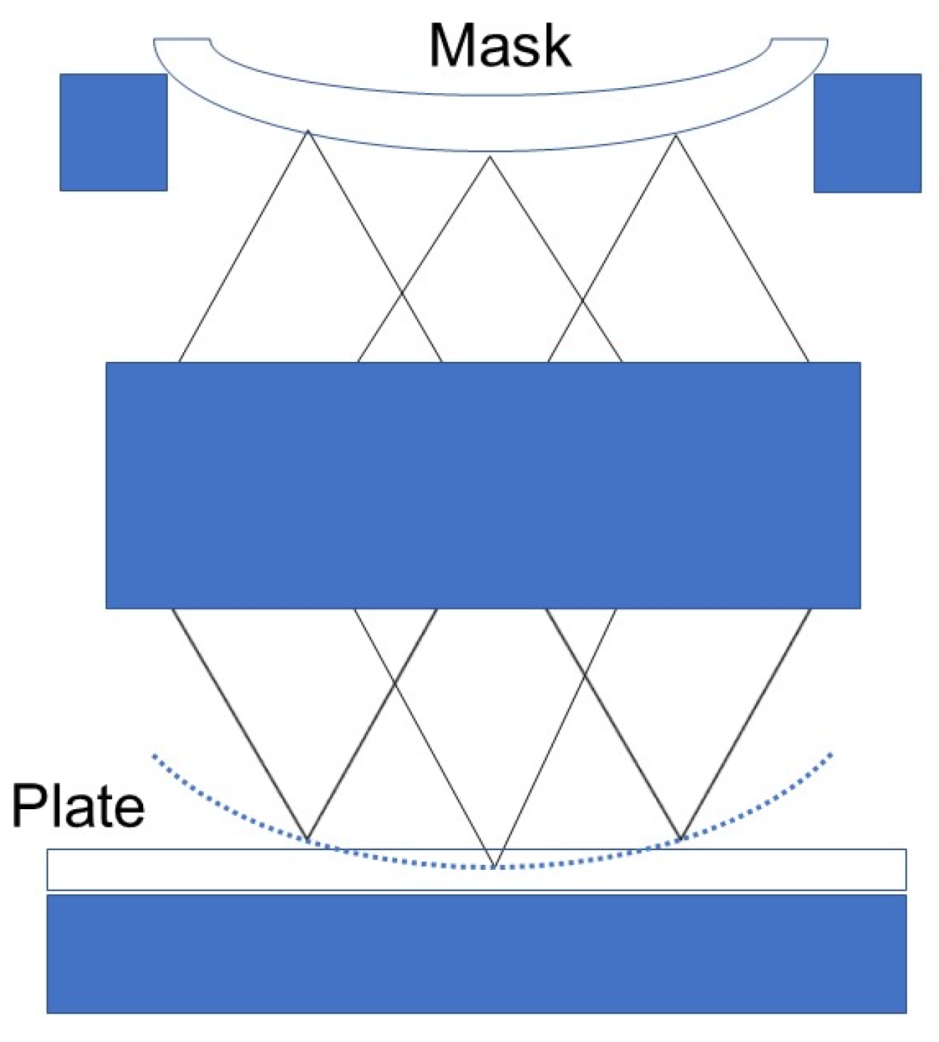 Applsci 15 02691 g001