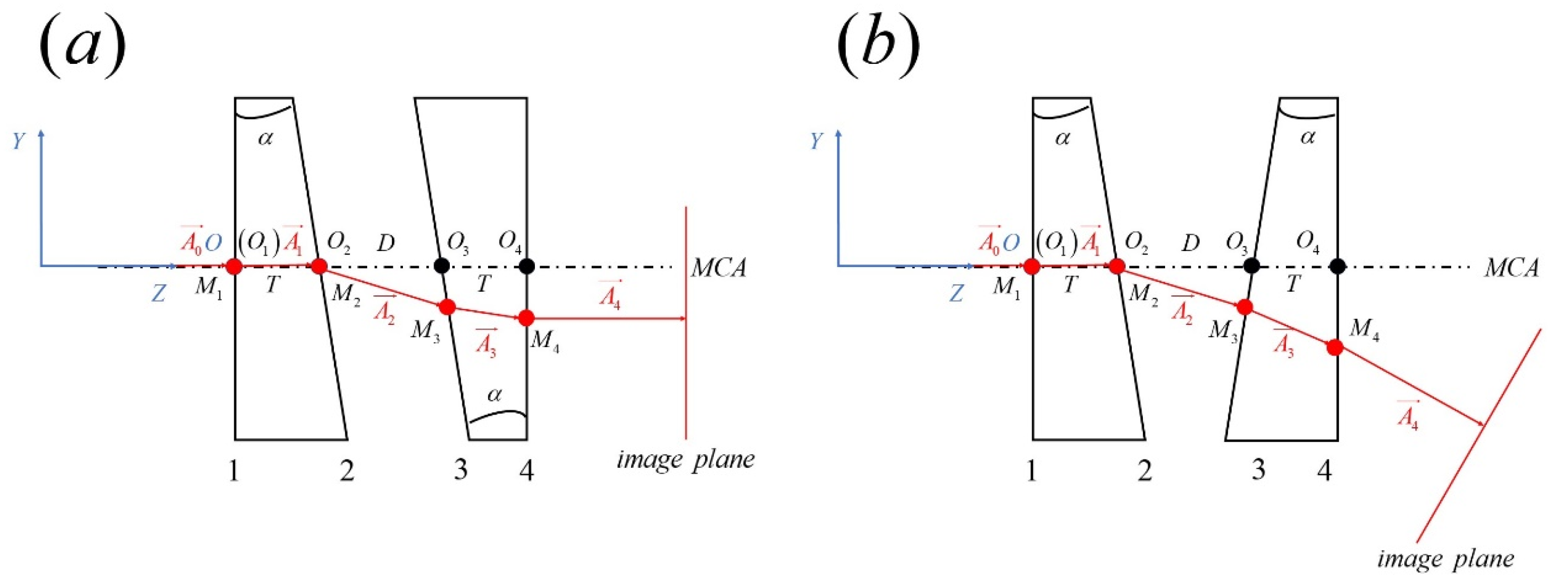 Applsci 15 02691 g003