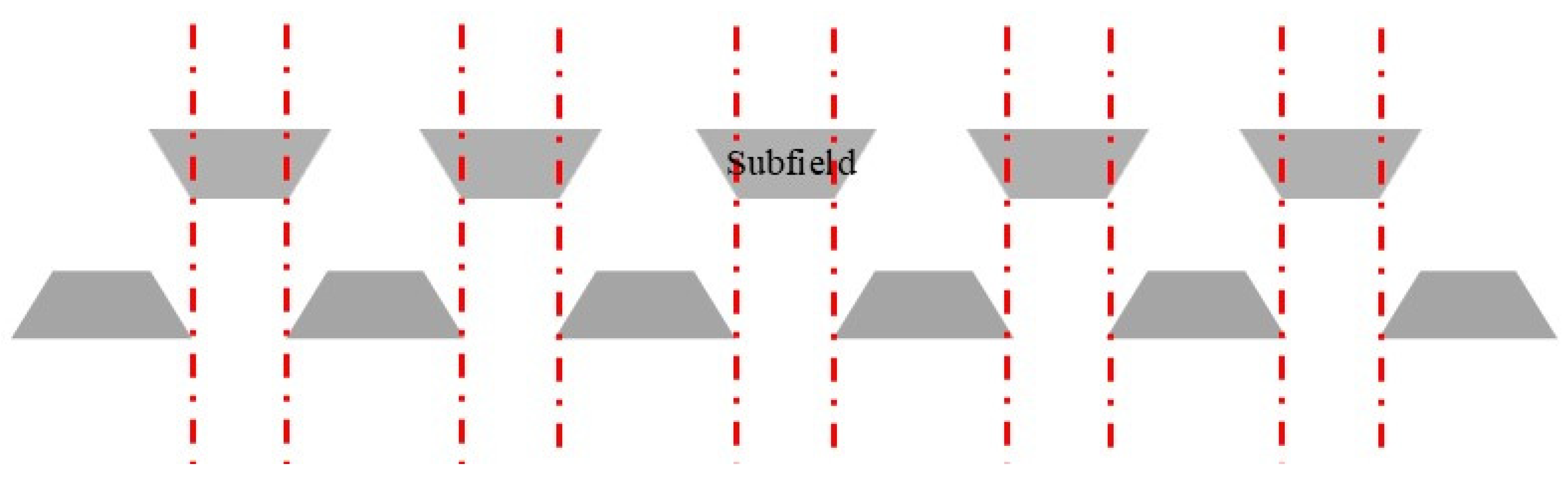 Applsci 15 02691 g008